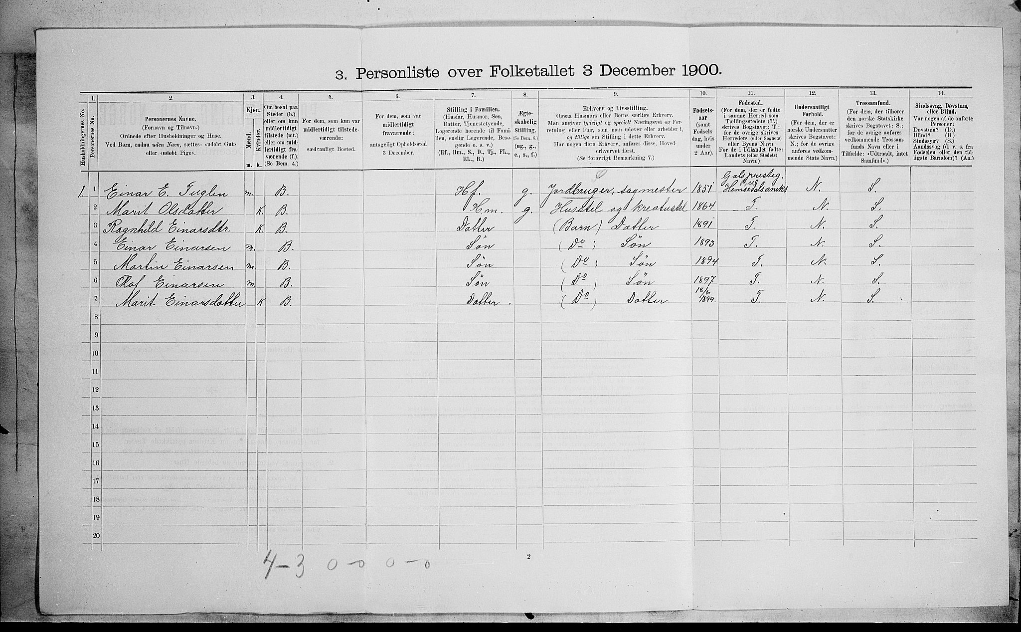 SAH, 1900 census for Vestre Slidre, 1900, p. 748