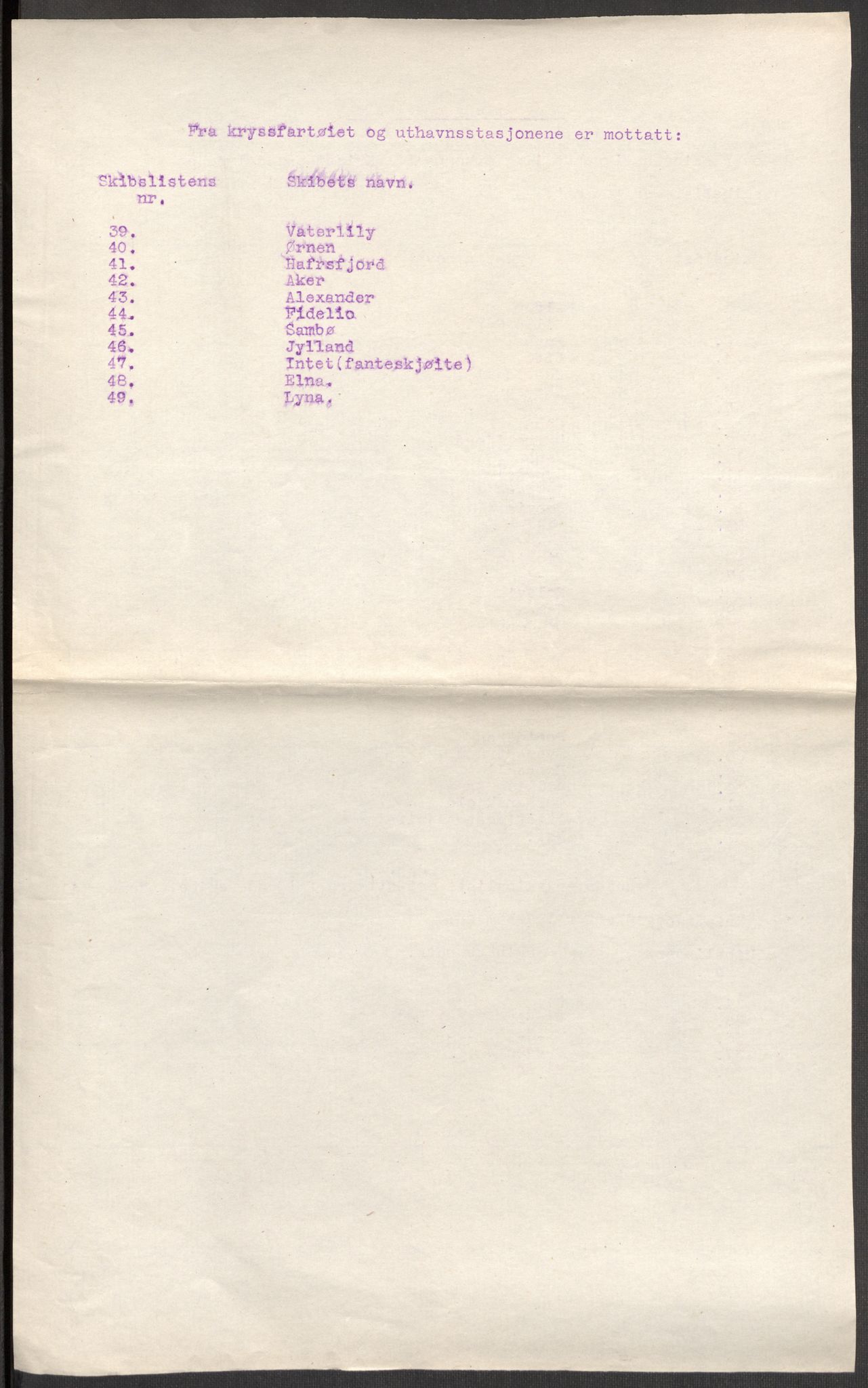 SAK, 1920 census for Kristiansand, 1920, p. 45575