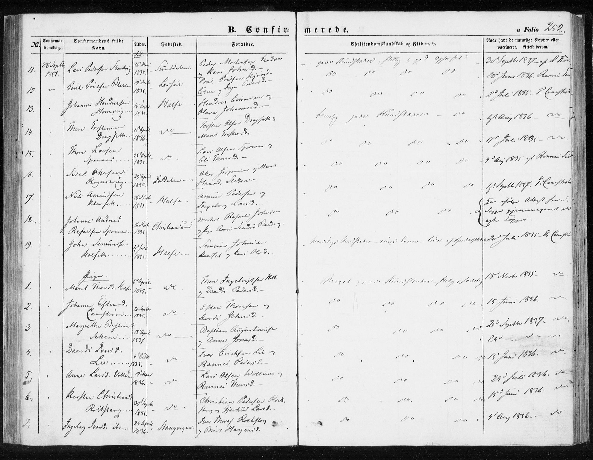 Ministerialprotokoller, klokkerbøker og fødselsregistre - Møre og Romsdal, SAT/A-1454/576/L0883: Parish register (official) no. 576A01, 1849-1865, p. 252