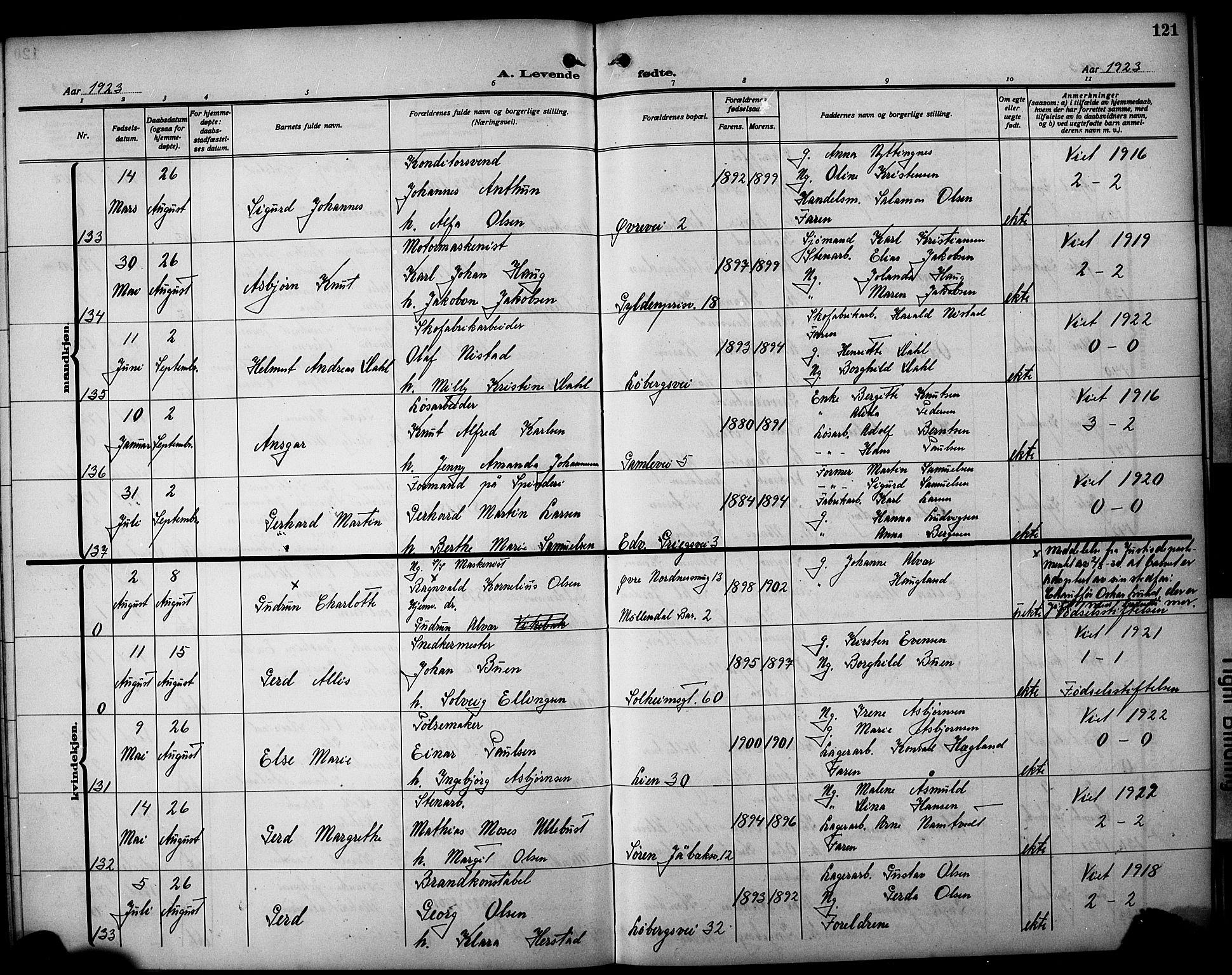 Årstad Sokneprestembete, AV/SAB-A-79301/H/Hab/L0004: Parish register (copy) no. A 4, 1921-1924, p. 121