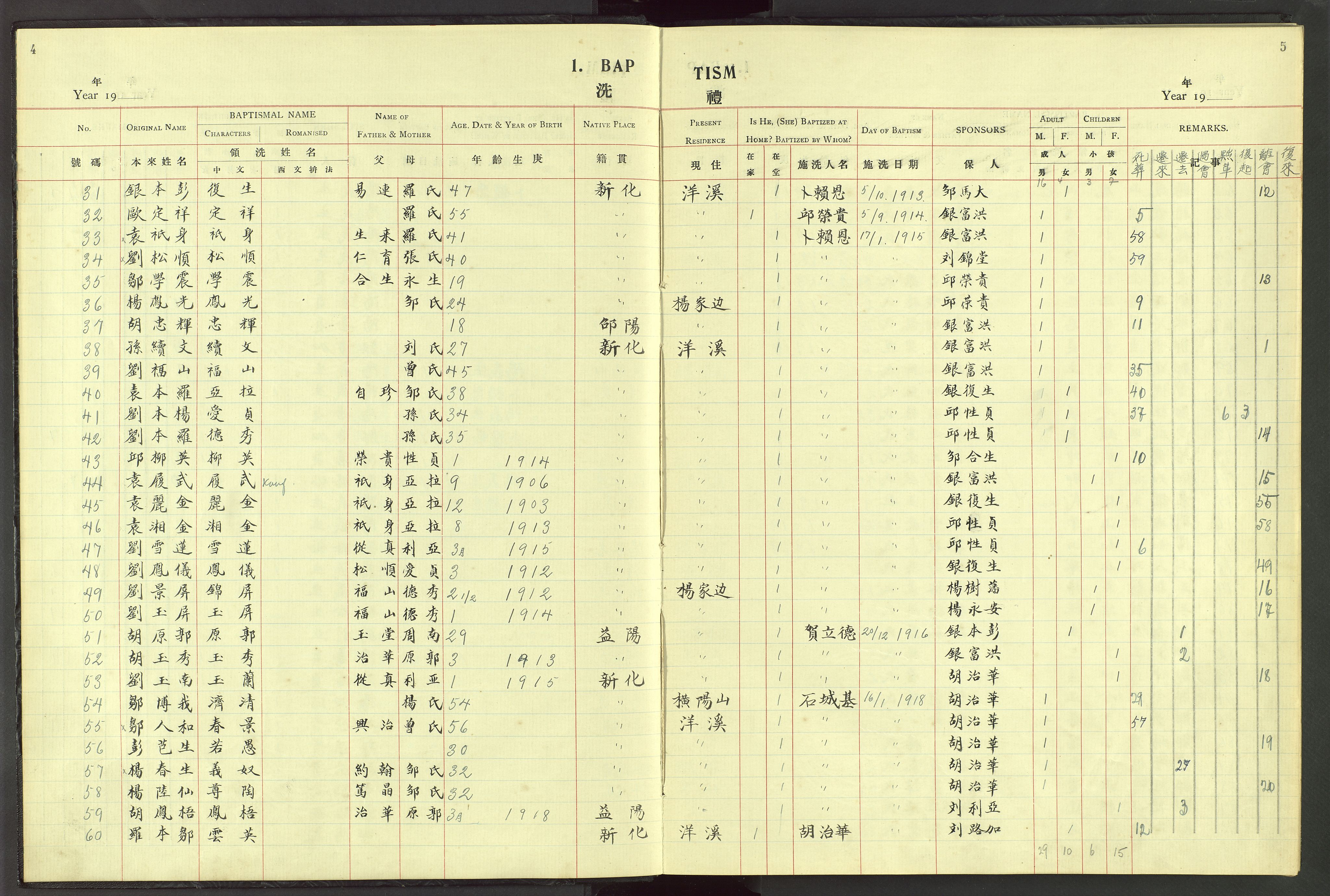 Det Norske Misjonsselskap - utland - Kina (Hunan), VID/MA-A-1065/Dm/L0048: Parish register (official) no. 86, 1909-1948, p. 4-5
