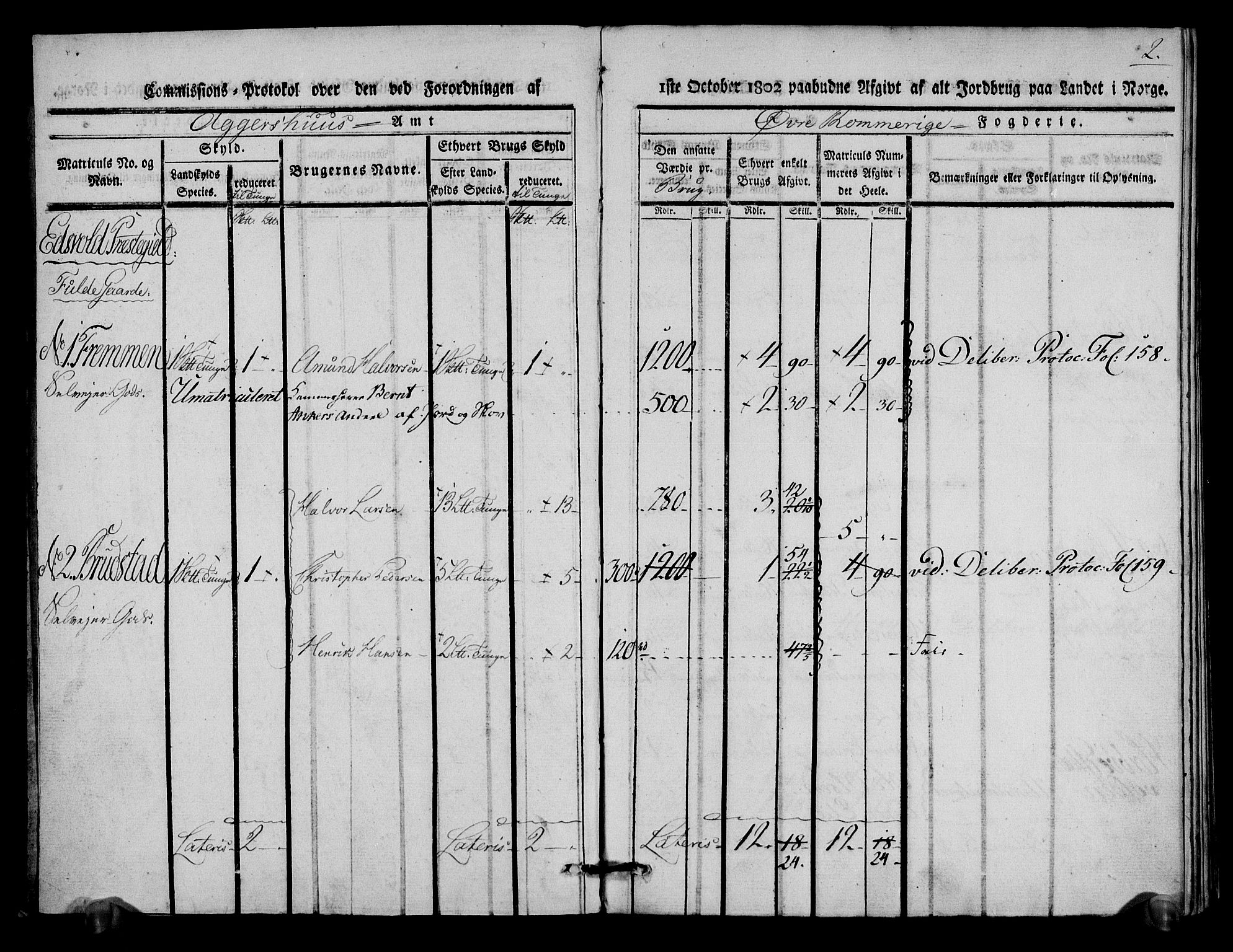 Rentekammeret inntil 1814, Realistisk ordnet avdeling, AV/RA-EA-4070/N/Ne/Nea/L0020: Øvre Romerike fogderi. Kommisjonsprotokoll for Hurdal og Eidsvoll prestegjeld, 1803, p. 3