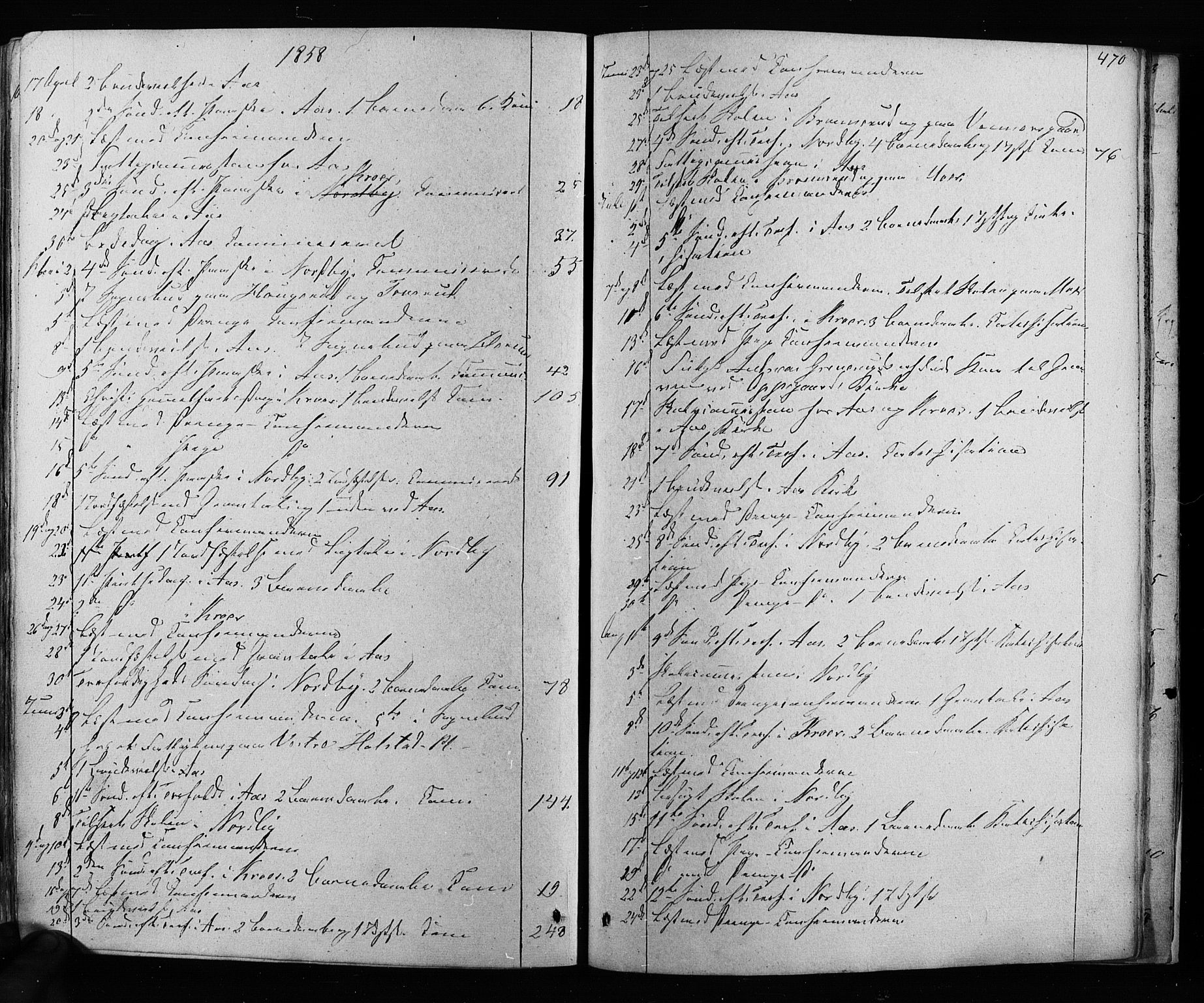 Ås prestekontor Kirkebøker, AV/SAO-A-10894/F/Fa/L0007: Parish register (official) no. I 7, 1854-1870, p. 470