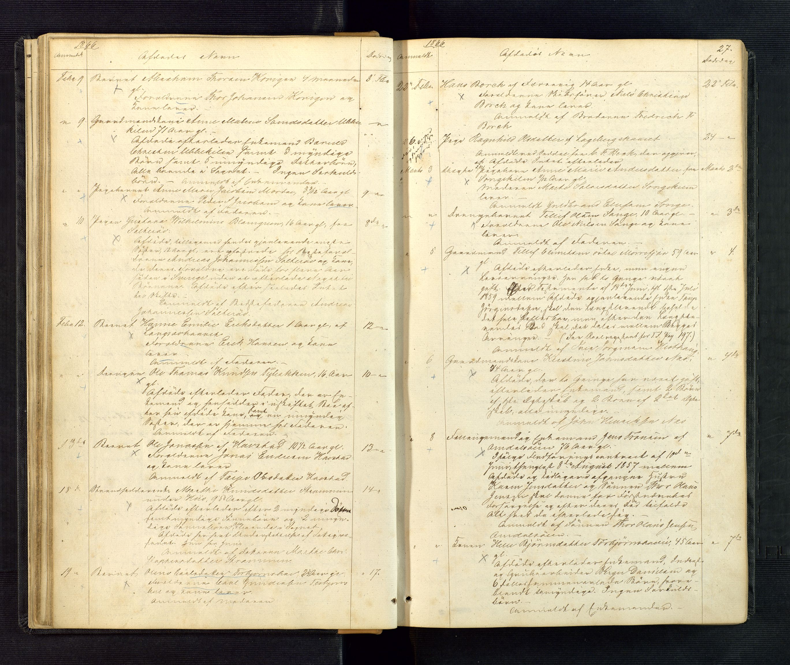 Nedenes sorenskriveri, AV/SAK-1221-0006/H/Ha/L0002: Dødsfallsfortegnelse nr 2, 1863-1889, p. 27