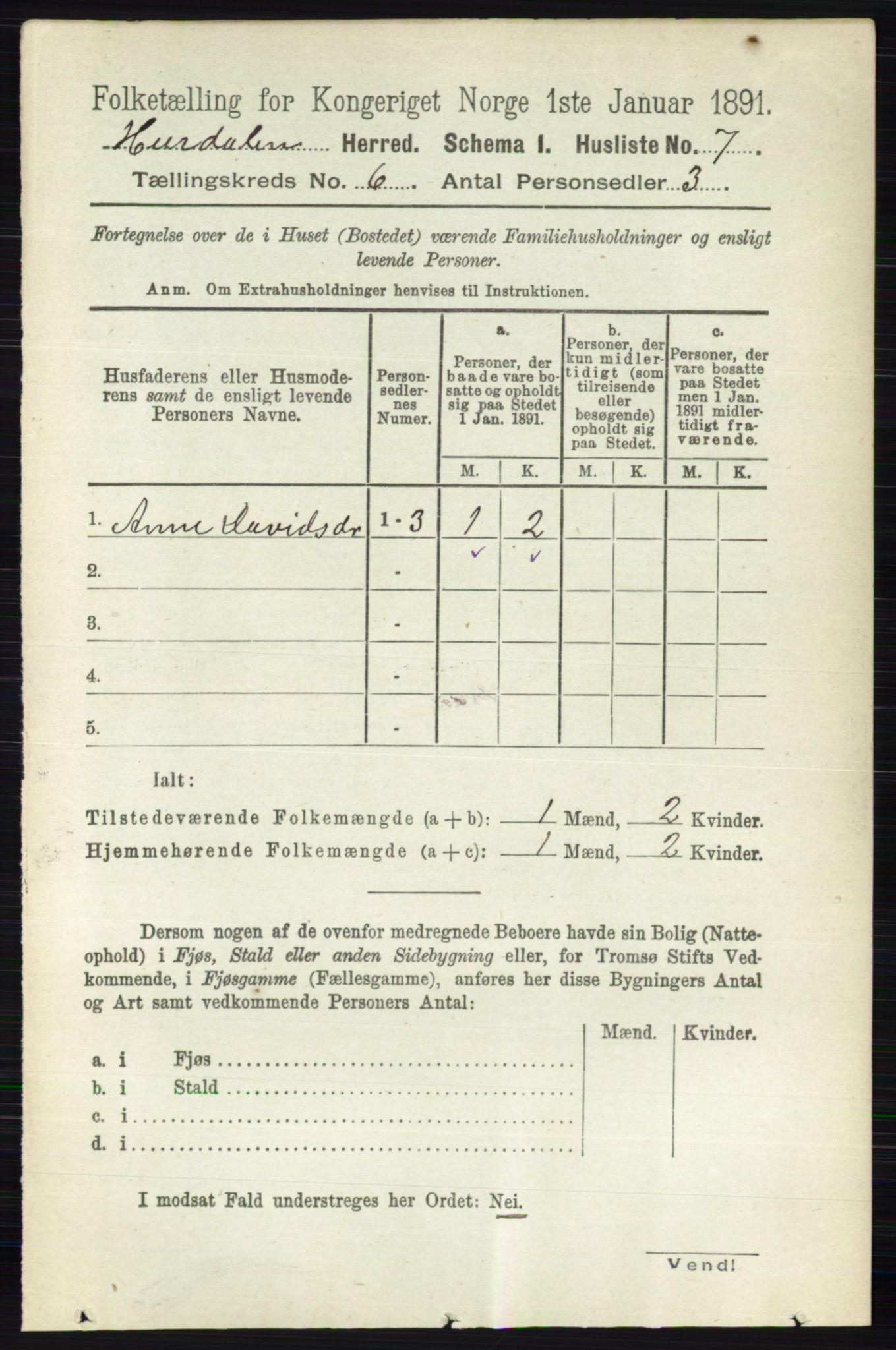 RA, 1891 census for 0239 Hurdal, 1891, p. 2137