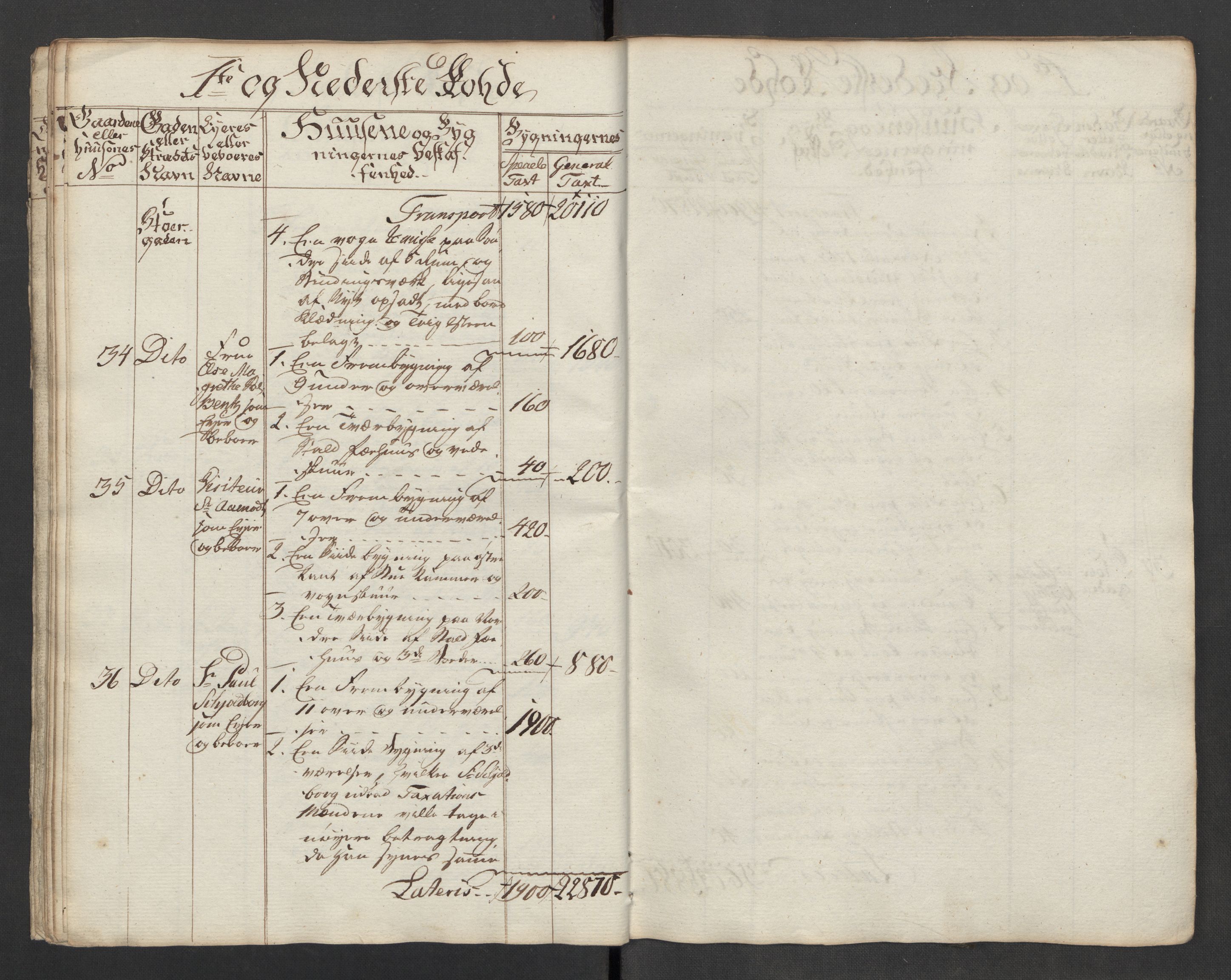 Kommersekollegiet, Brannforsikringskontoret 1767-1814, AV/RA-EA-5458/F/Fa/L0040/0003: Moss / Branntakstprotokoll, 1777, p. 15