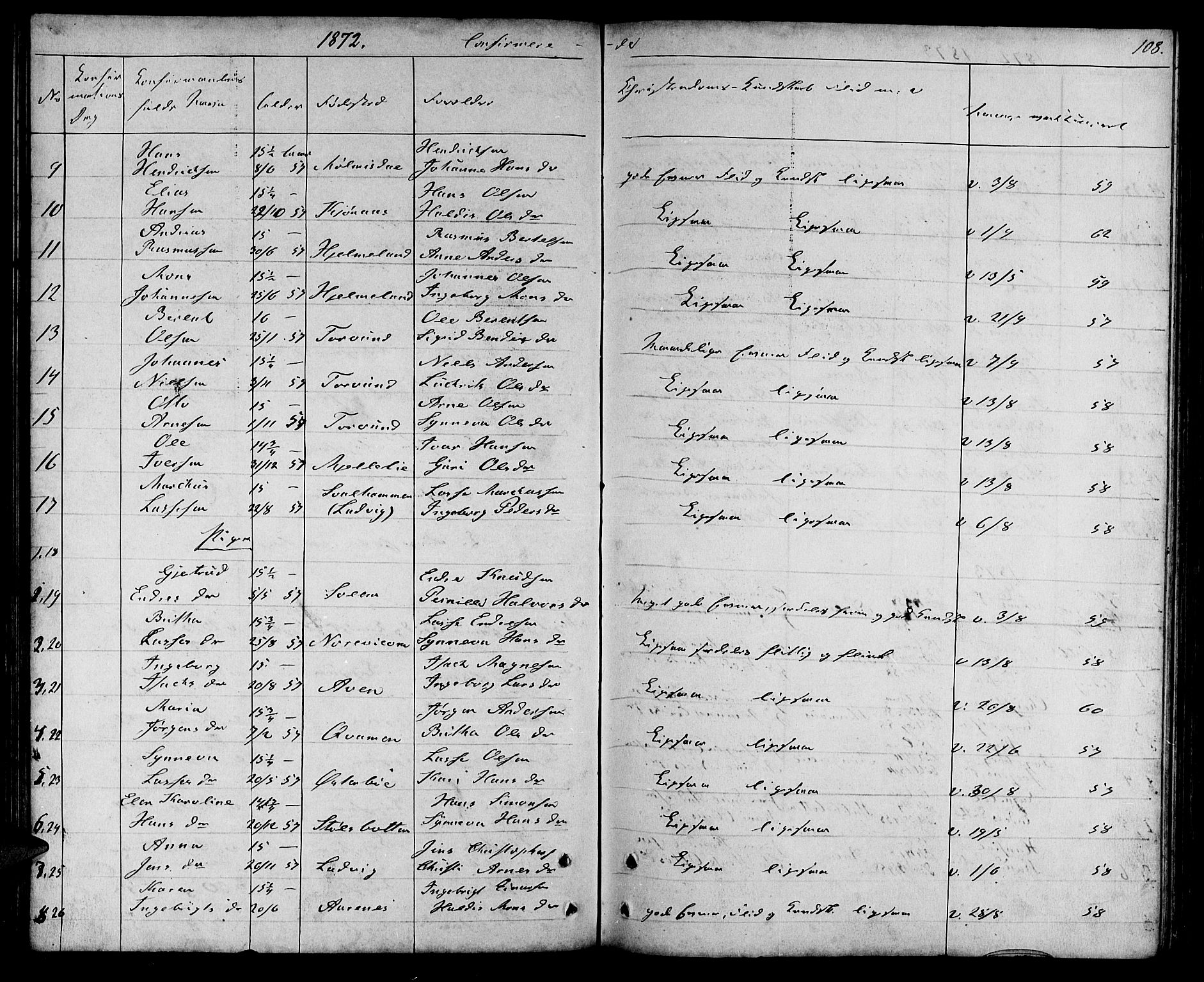 Lavik sokneprestembete, SAB/A-80901: Parish register (copy) no. A 1, 1854-1881, p. 108