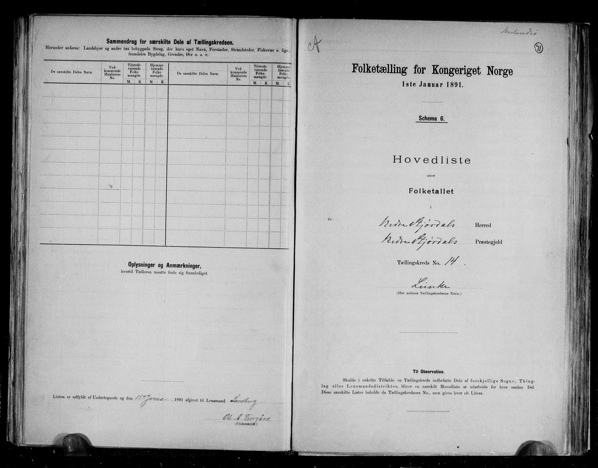 RA, 1891 census for 1714 Nedre Stjørdal, 1891, p. 36