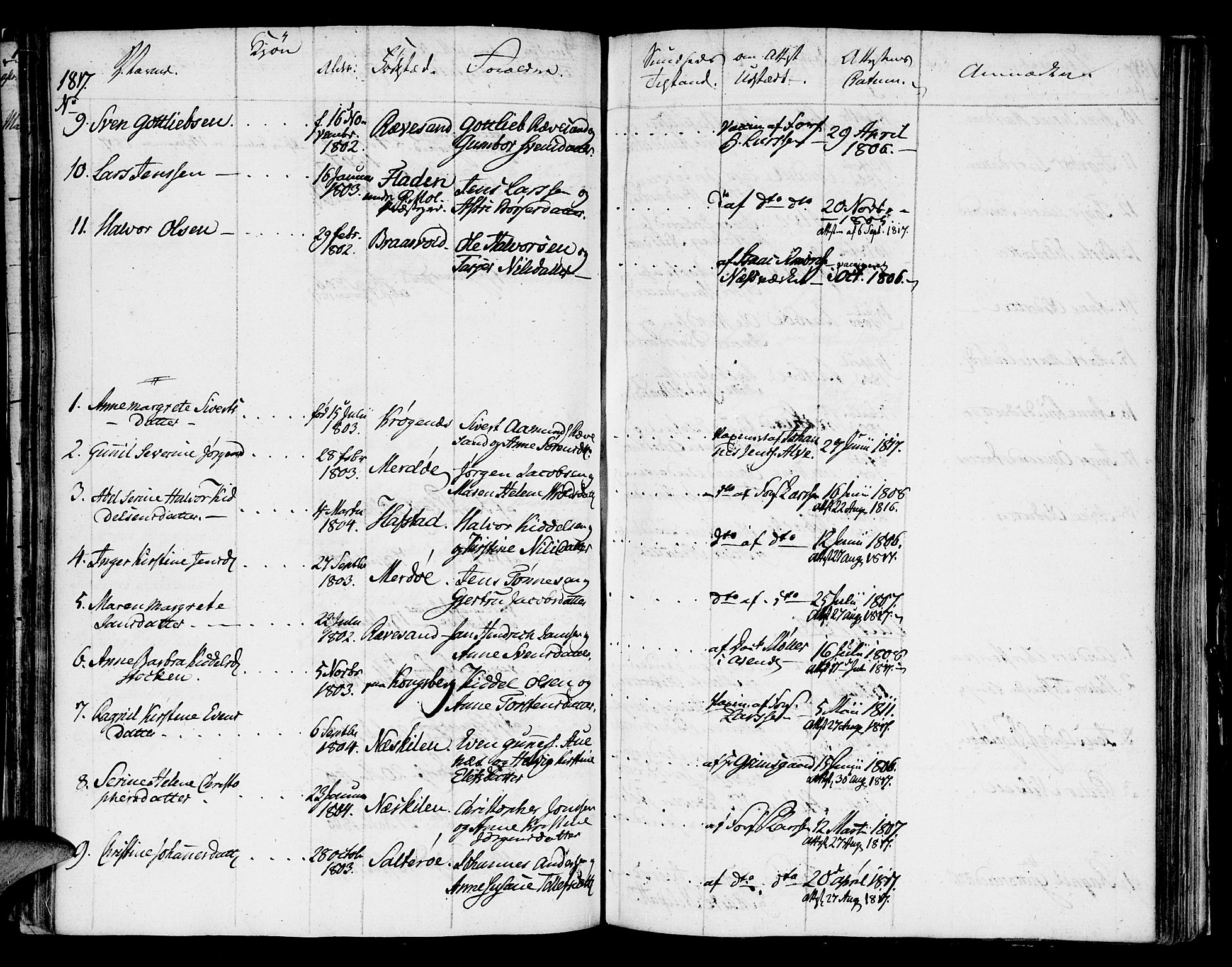 Austre Moland sokneprestkontor, AV/SAK-1111-0001/F/Fa/Faa/L0003: Parish register (official) no. A 3, 1808-1815, p. 53