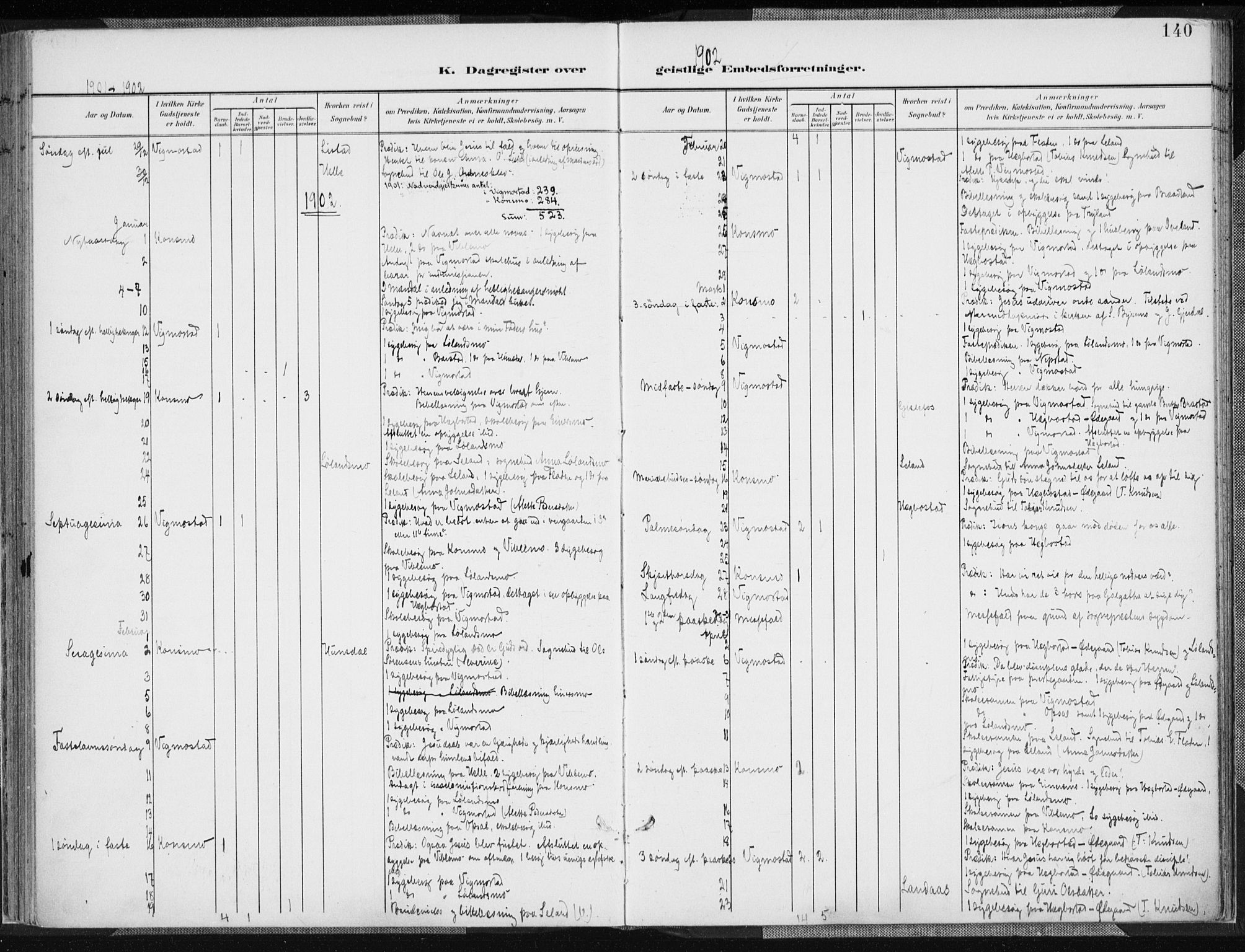 Nord-Audnedal sokneprestkontor, AV/SAK-1111-0032/F/Fa/Fab/L0004: Parish register (official) no. A 4, 1901-1917, p. 140