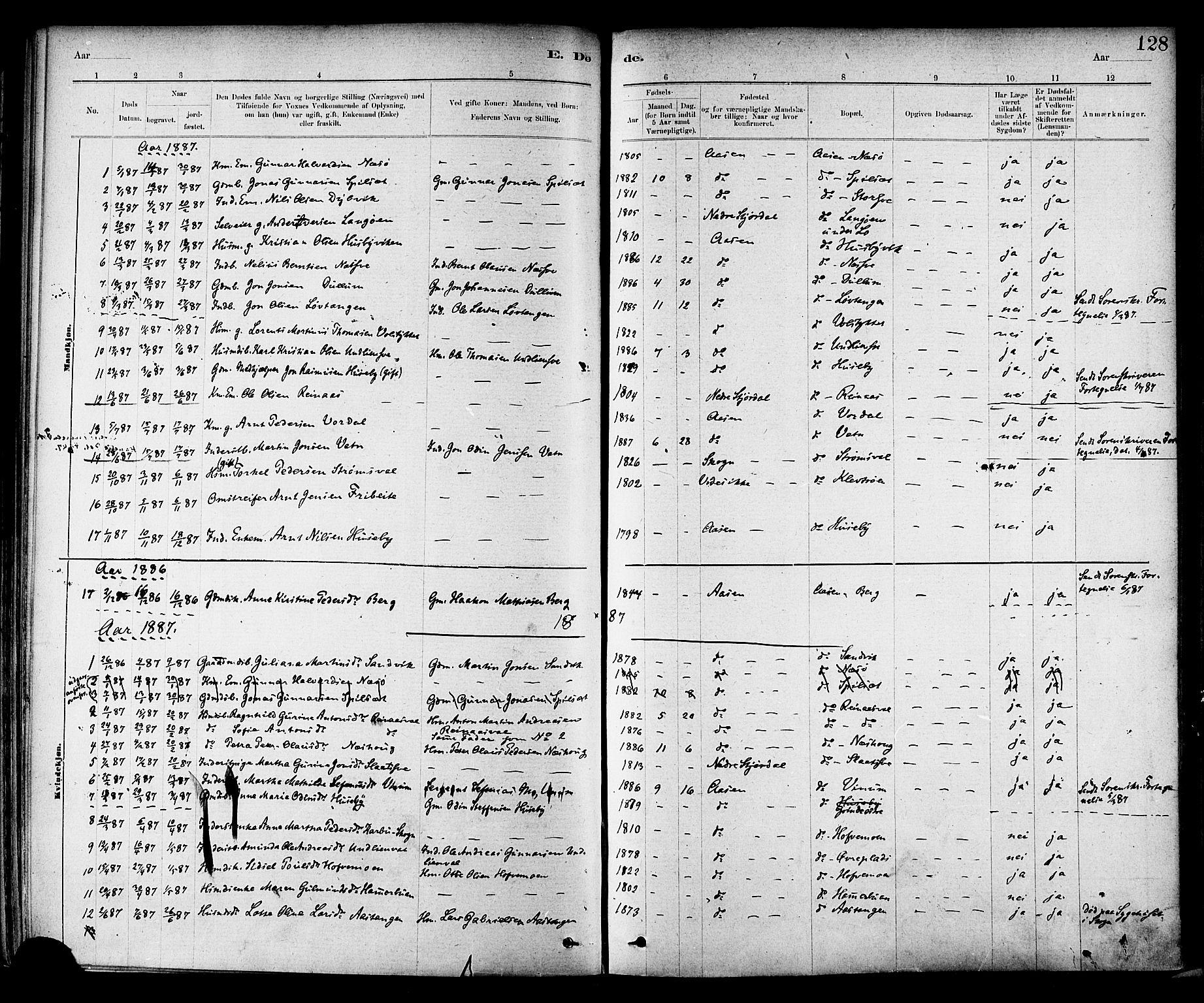 Ministerialprotokoller, klokkerbøker og fødselsregistre - Nord-Trøndelag, AV/SAT-A-1458/714/L0130: Parish register (official) no. 714A01, 1878-1895, p. 128