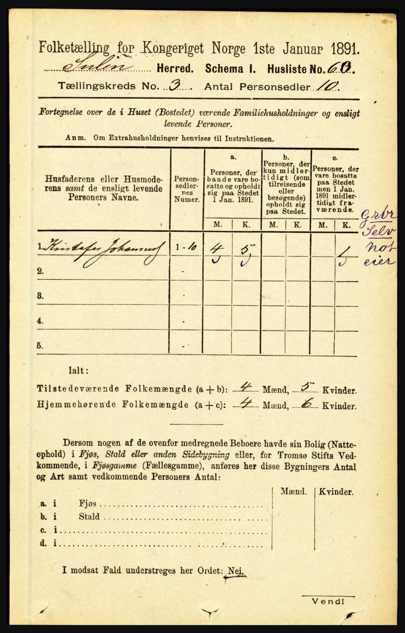 RA, 1891 census for 1412 Solund, 1891, p. 1142