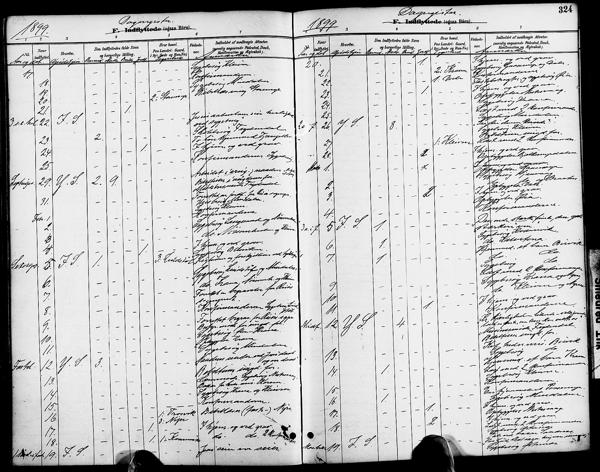 Søndeled sokneprestkontor, AV/SAK-1111-0038/F/Fa/L0005: Parish register (official) no. A 5, 1889-1899, p. 324