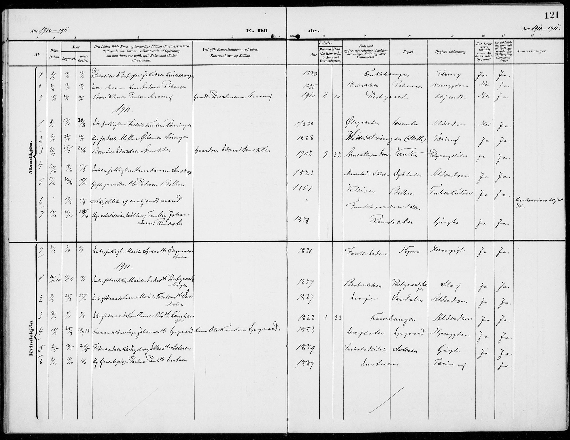 Sel prestekontor, SAH/PREST-074/H/Ha/Haa/L0001: Parish register (official) no. 1, 1905-1922, p. 121