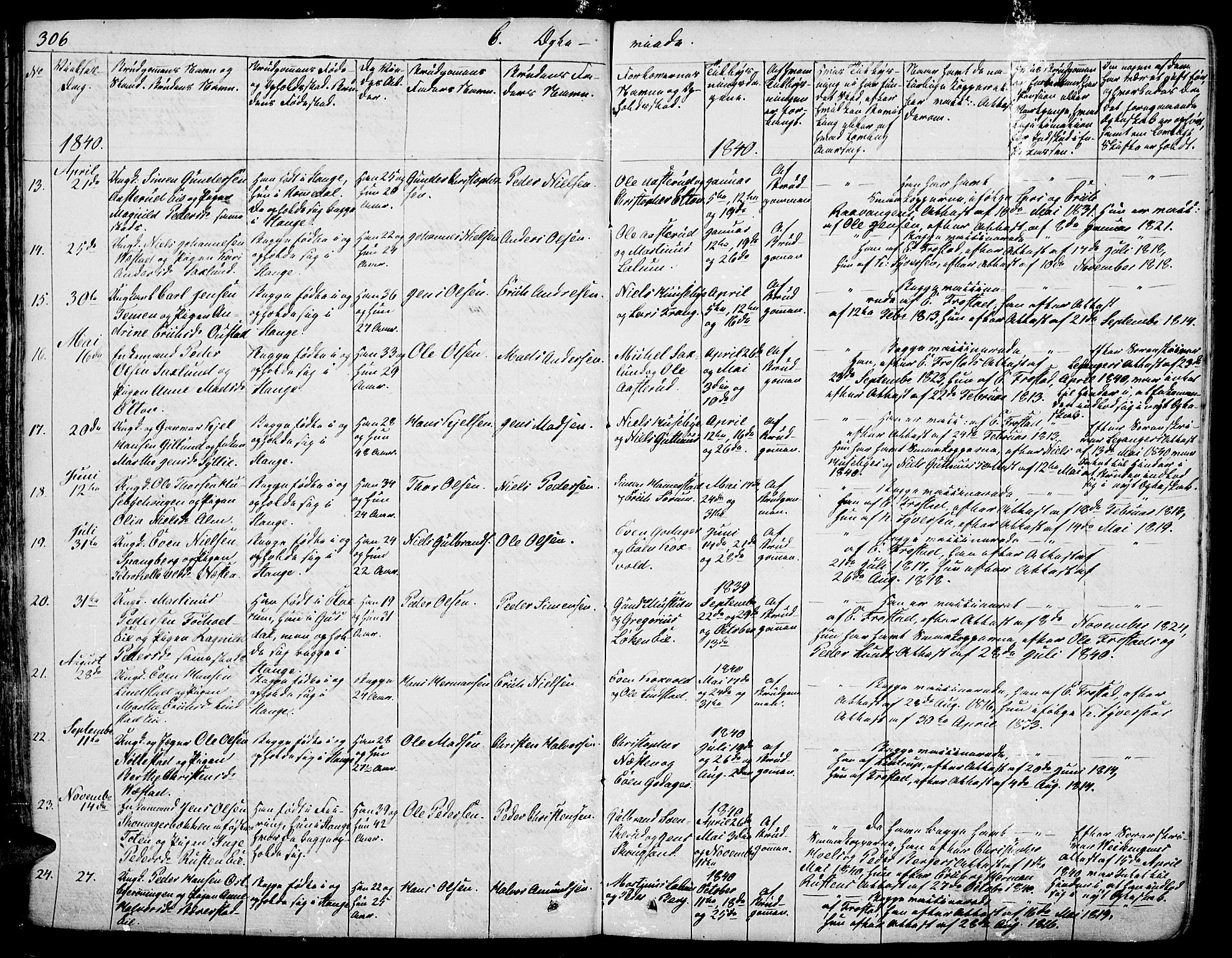 Stange prestekontor, SAH/PREST-002/L/L0003: Parish register (copy) no. 3, 1840-1864, p. 306