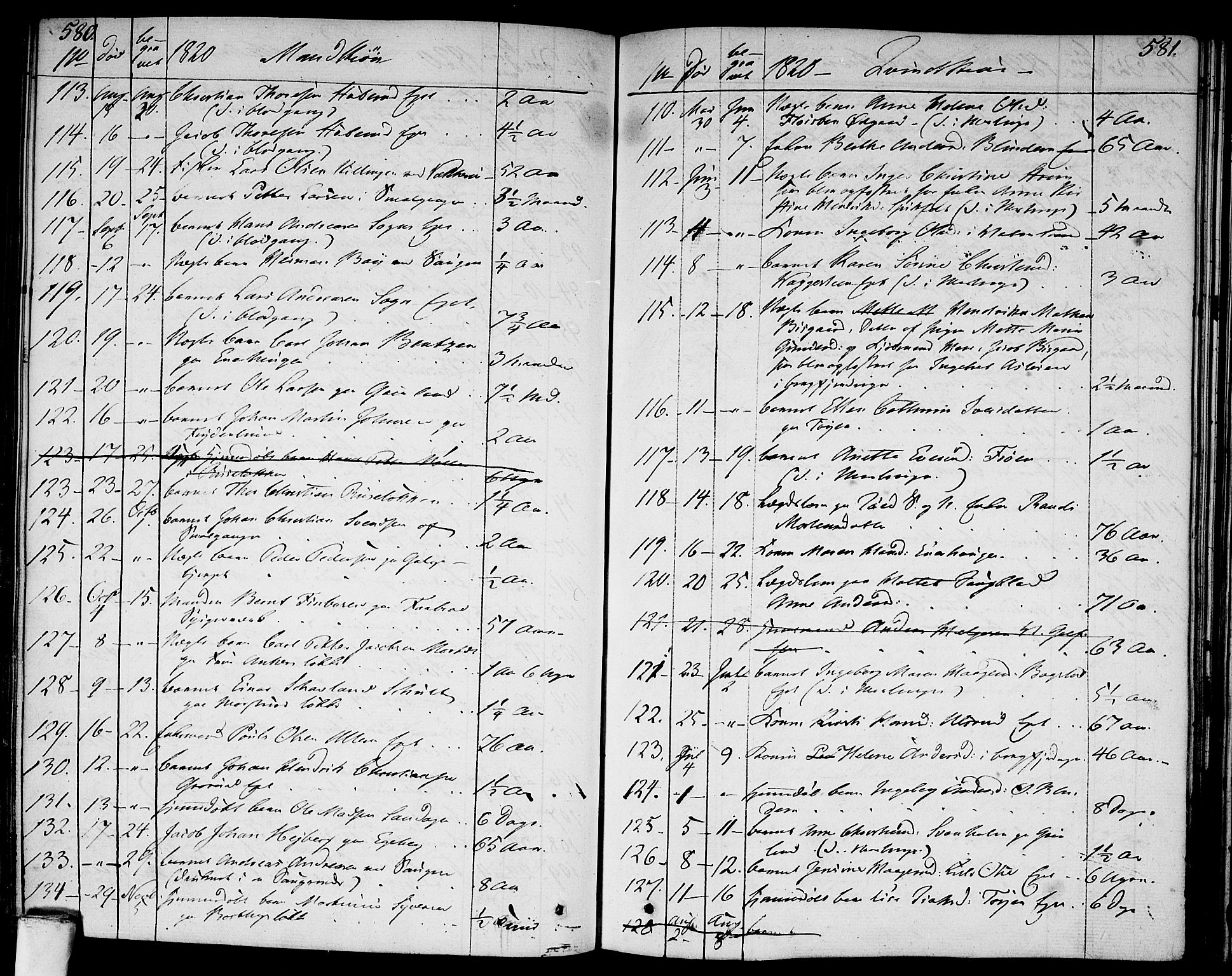 Aker prestekontor kirkebøker, AV/SAO-A-10861/F/L0012: Parish register (official) no. 12, 1819-1828, p. 580-581