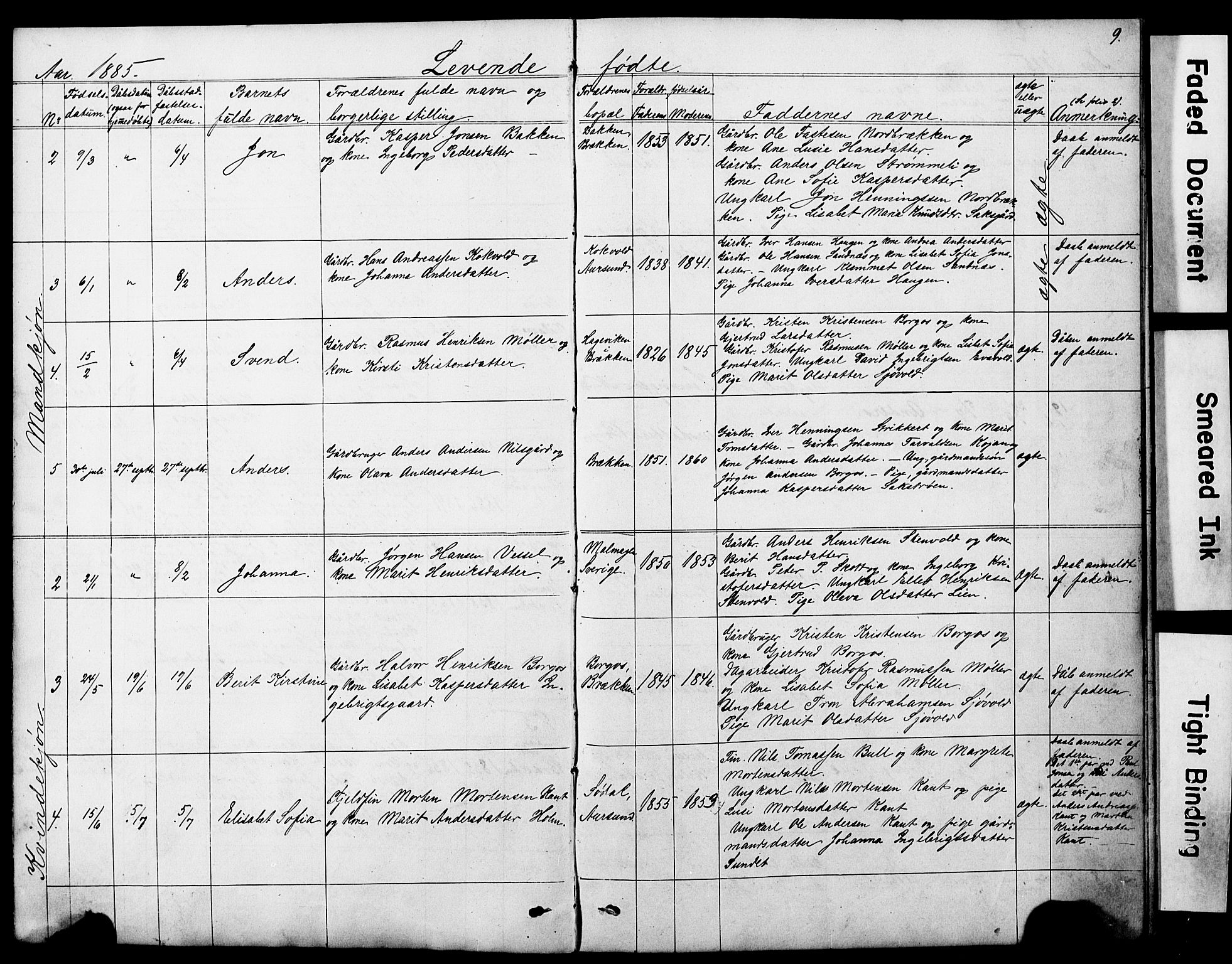 Ministerialprotokoller, klokkerbøker og fødselsregistre - Sør-Trøndelag, AV/SAT-A-1456/683/L0949: Parish register (copy) no. 683C01, 1880-1896, p. 9