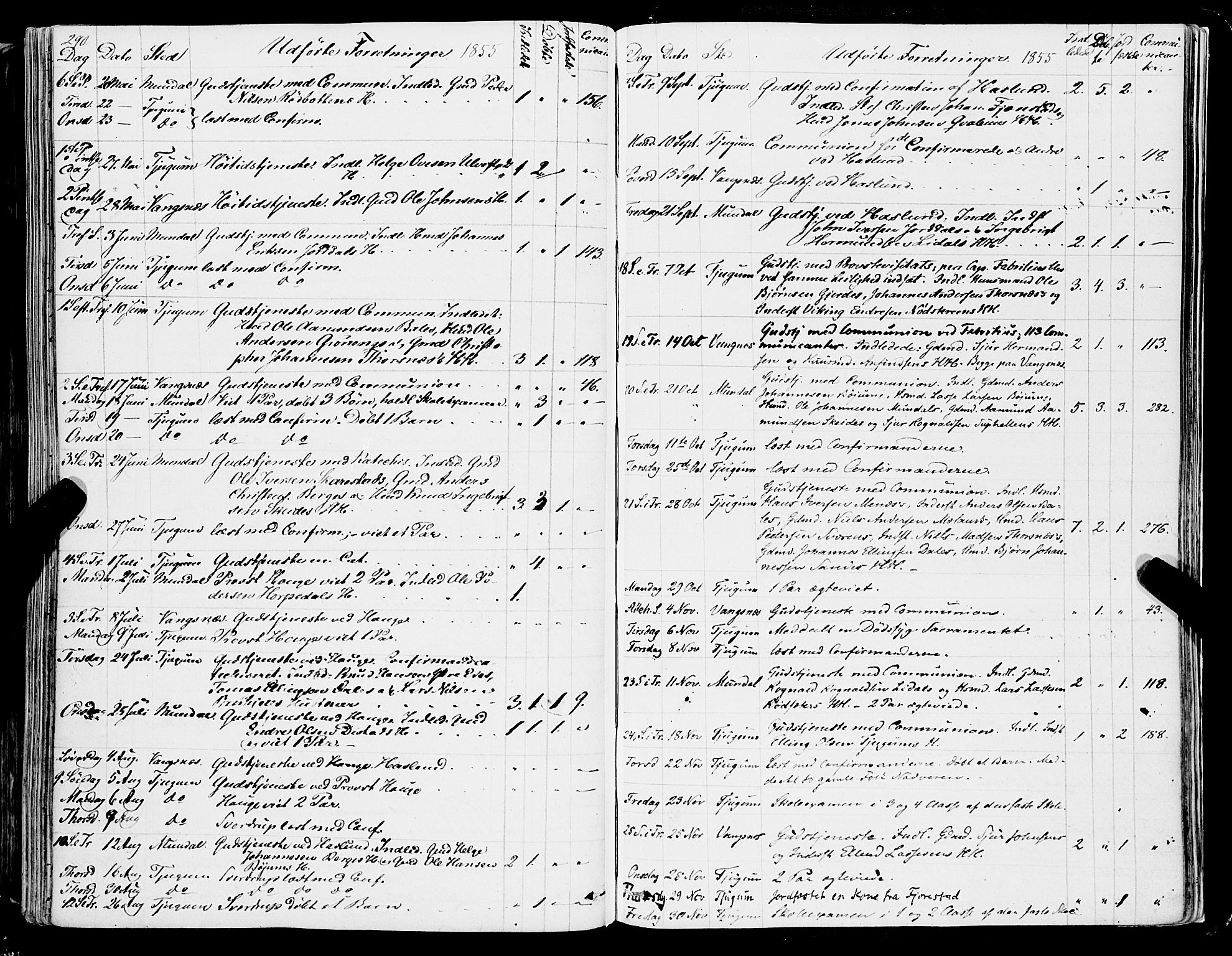 Balestrand sokneprestembete, AV/SAB-A-79601/H/Haa/Haaa/L0002: Parish register (official) no. A 2, 1847-1866, p. 290