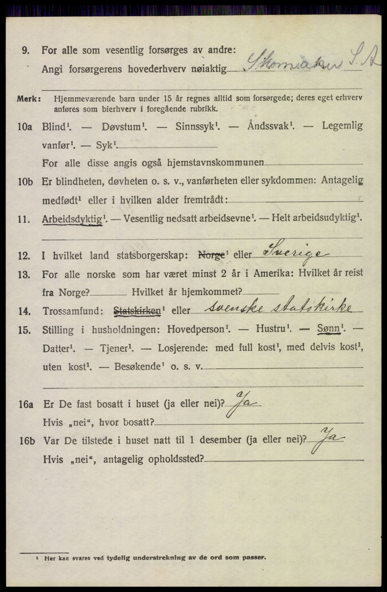 SAH, 1920 census for Trysil, 1920, p. 2550