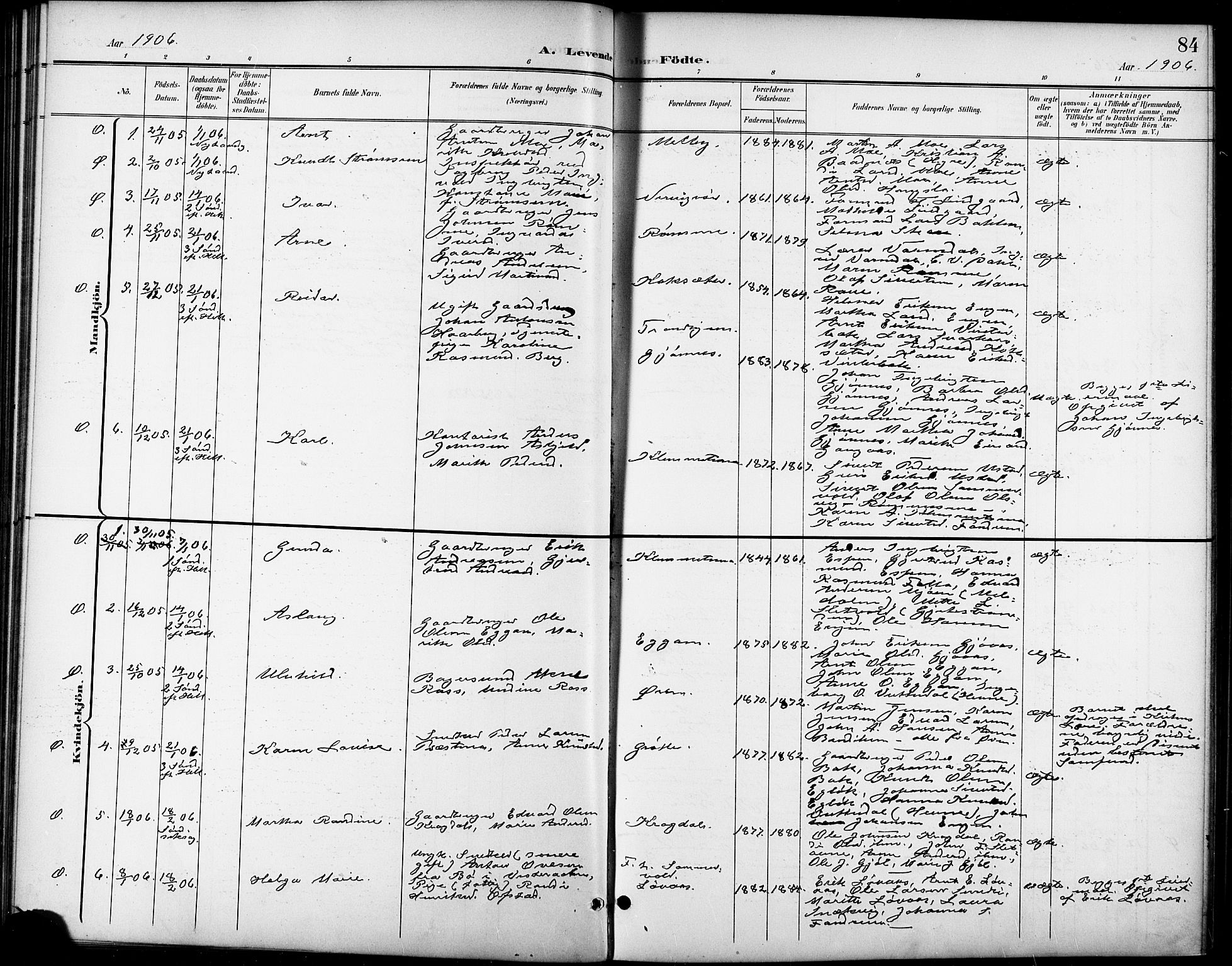 Ministerialprotokoller, klokkerbøker og fødselsregistre - Sør-Trøndelag, SAT/A-1456/668/L0819: Parish register (copy) no. 668C08, 1899-1912, p. 84