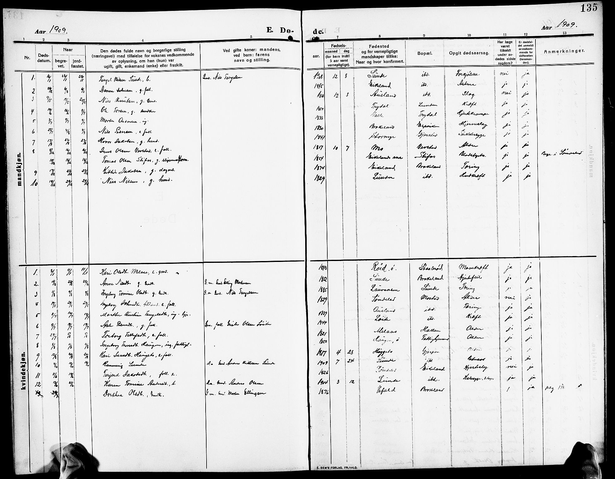 Gjerstad sokneprestkontor, AV/SAK-1111-0014/F/Fb/Fba/L0008: Parish register (copy) no. B 8, 1909-1925, p. 135