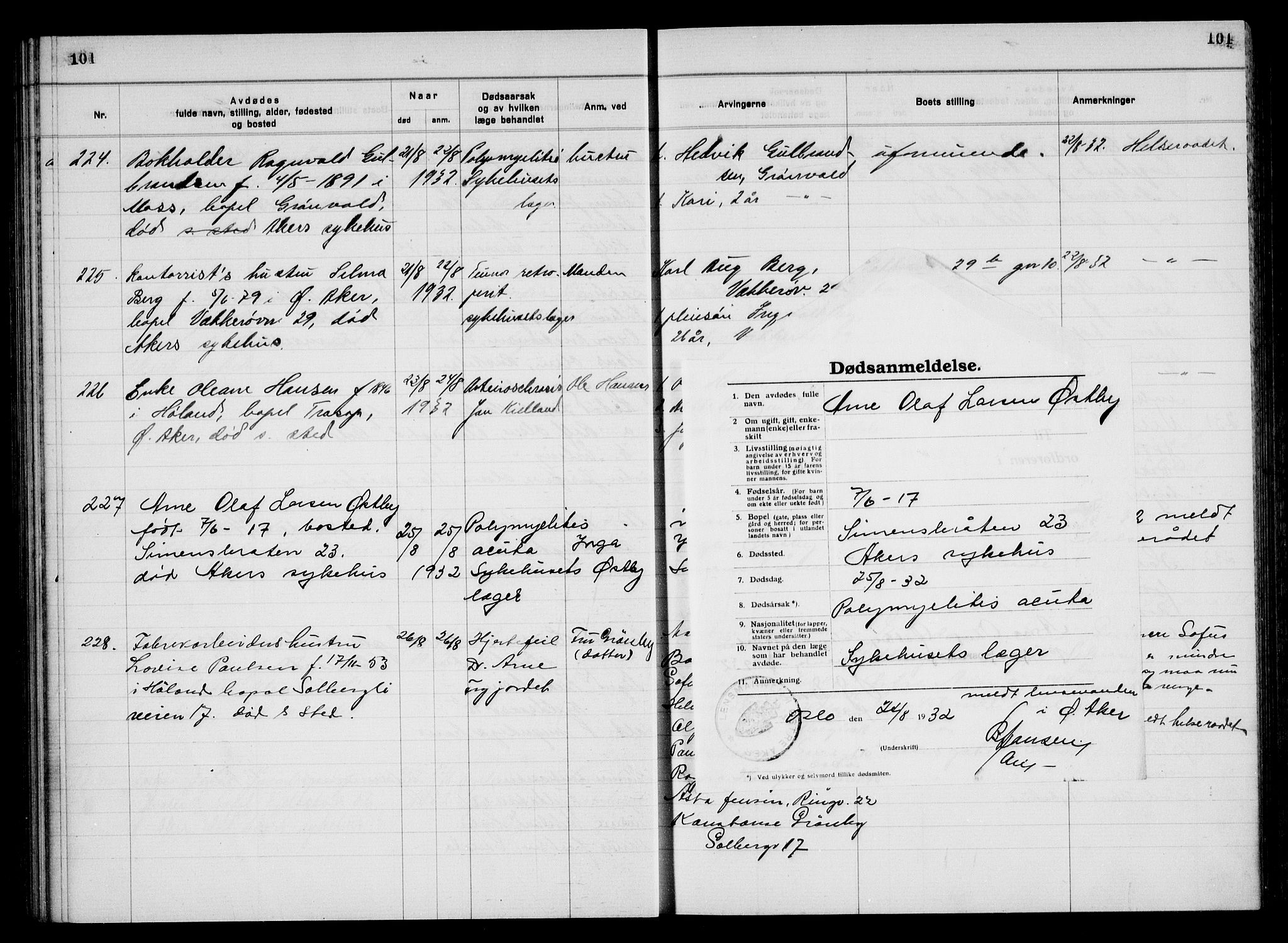 Aker kriminaldommer, skifte- og auksjonsforvalterembete, AV/SAO-A-10452/H/Hb/Hba/Hbac/L0003: Dødsfallsprotokoll for Østre Aker, 1931-1935, p. 101