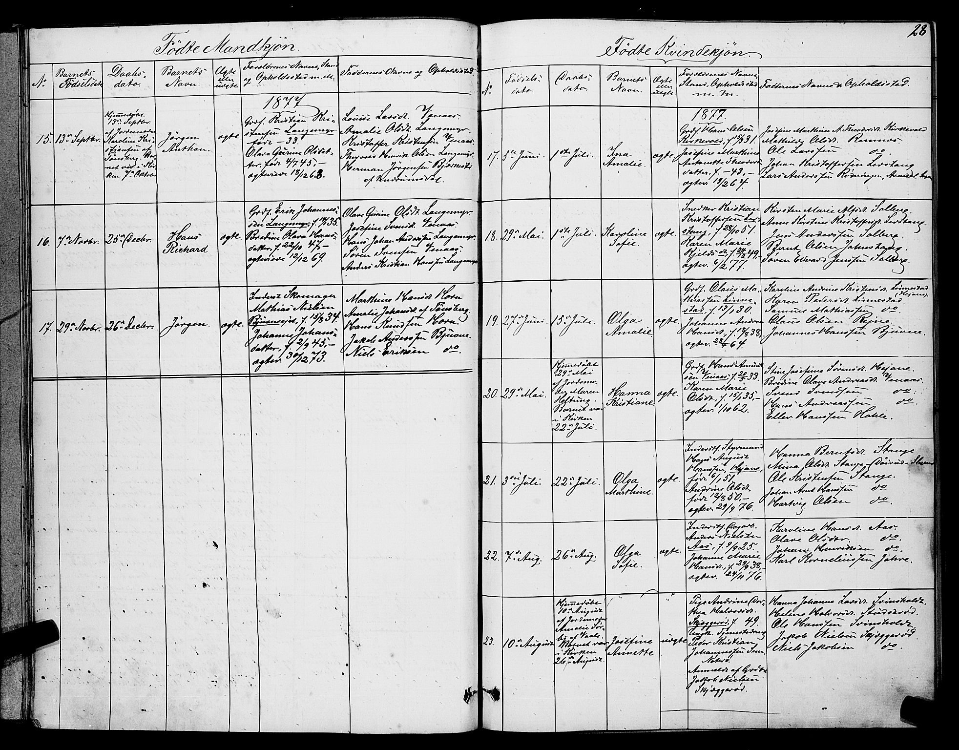 Ramnes kirkebøker, AV/SAKO-A-314/G/Ga/L0003: Parish register (copy) no. I 3, 1870-1896, p. 28