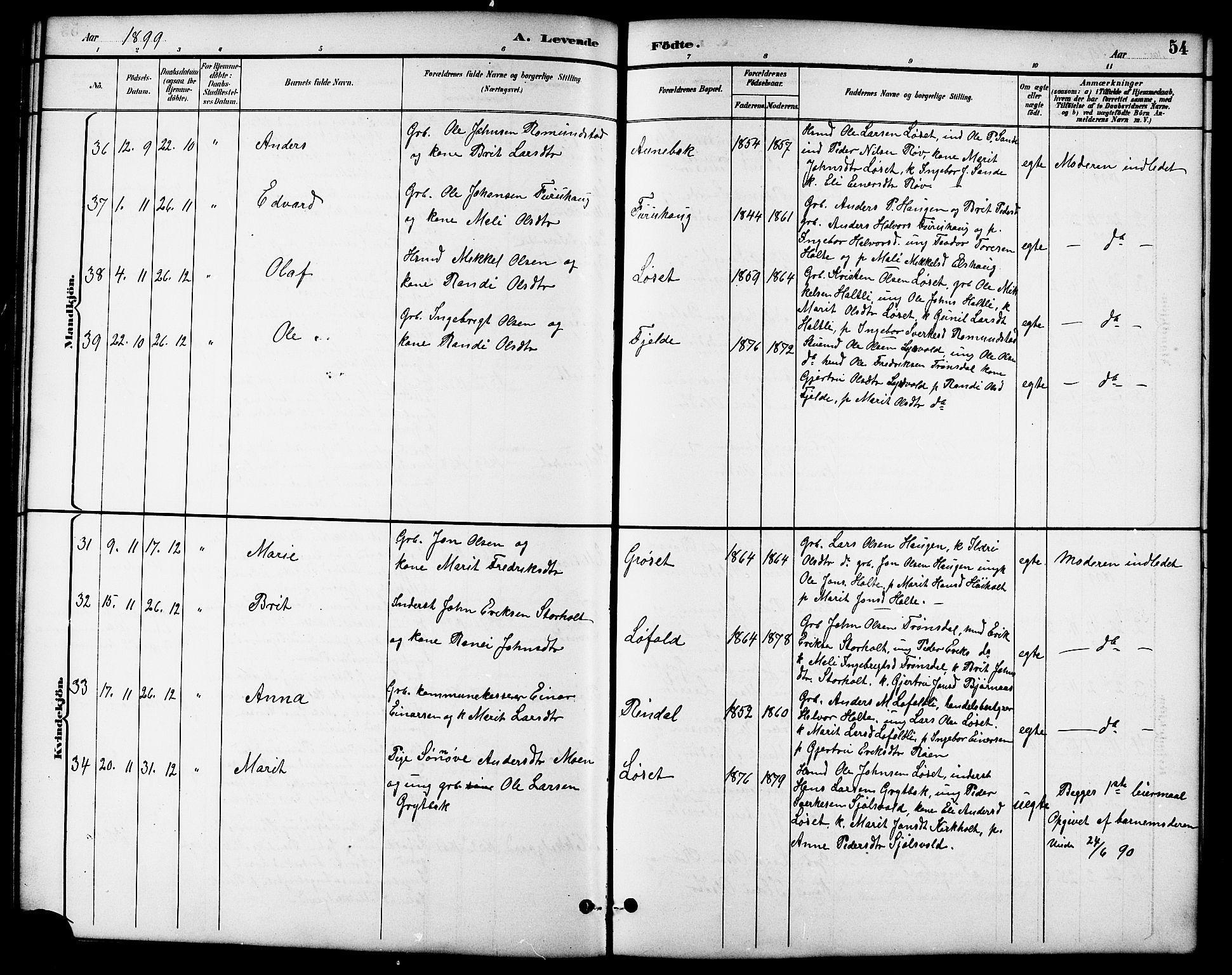 Ministerialprotokoller, klokkerbøker og fødselsregistre - Møre og Romsdal, SAT/A-1454/598/L1078: Parish register (copy) no. 598C03, 1892-1909, p. 54