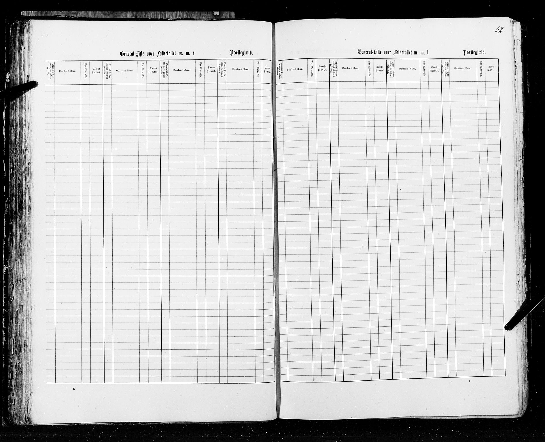 RA, Census 1855, vol. 2: Kristians amt, Buskerud amt og Jarlsberg og Larvik amt, 1855, p. 62