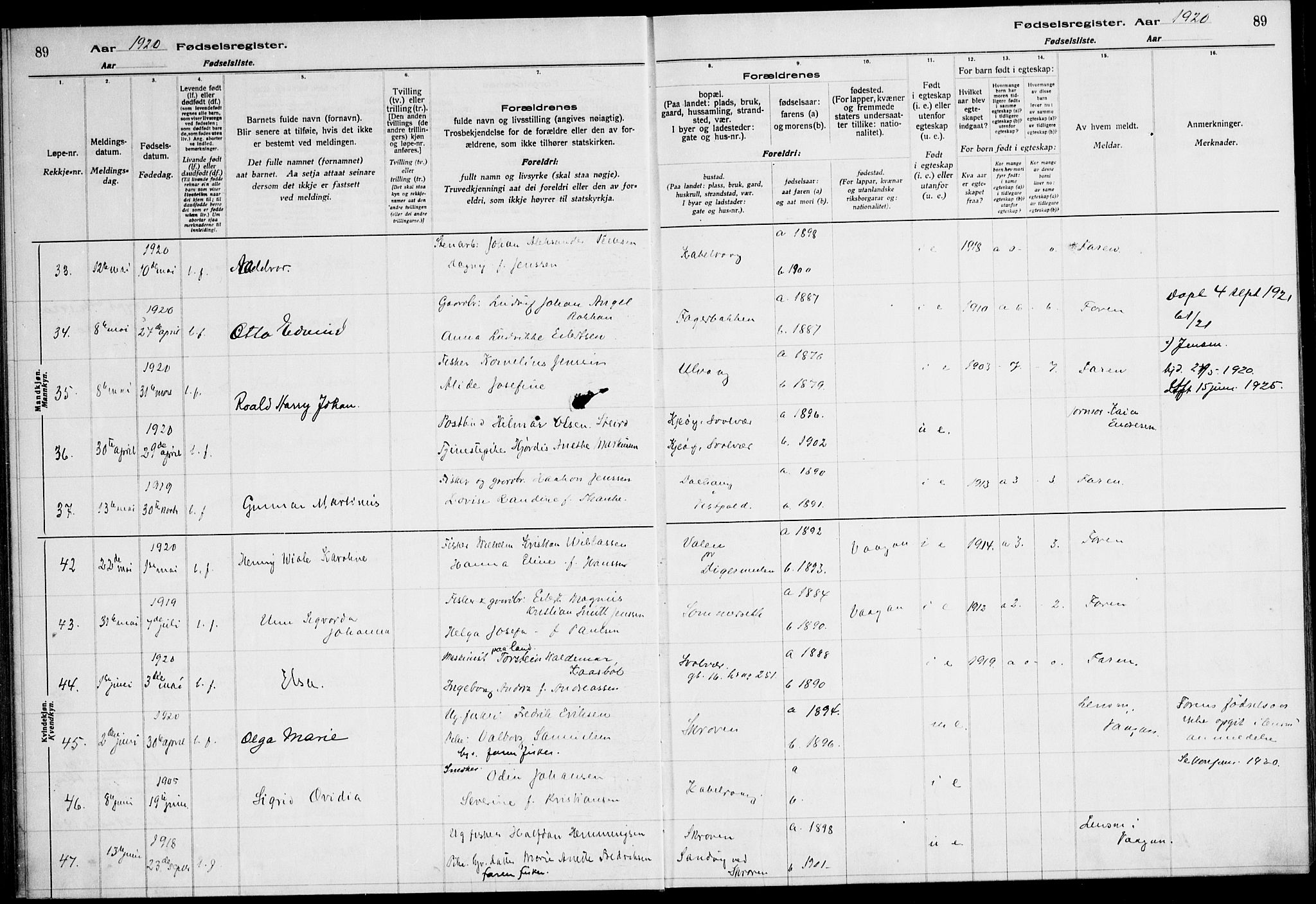 Ministerialprotokoller, klokkerbøker og fødselsregistre - Nordland, AV/SAT-A-1459/874/L1089: Birth register no. 874.II.4.1, 1916-1926, p. 89