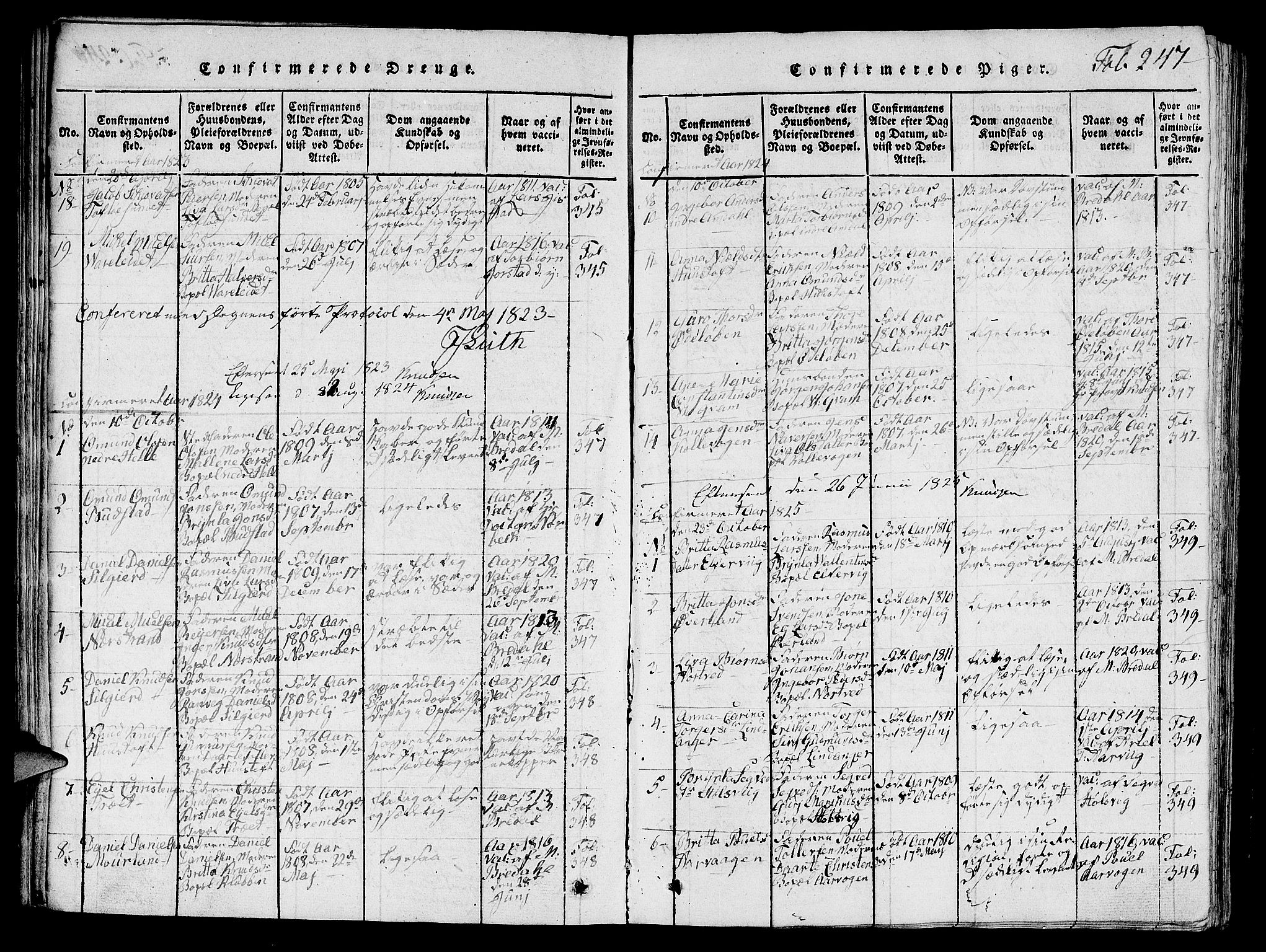 Nedstrand sokneprestkontor, SAST/A-101841/01/V: Parish register (copy) no. B 1 /1, 1816-1847, p. 247