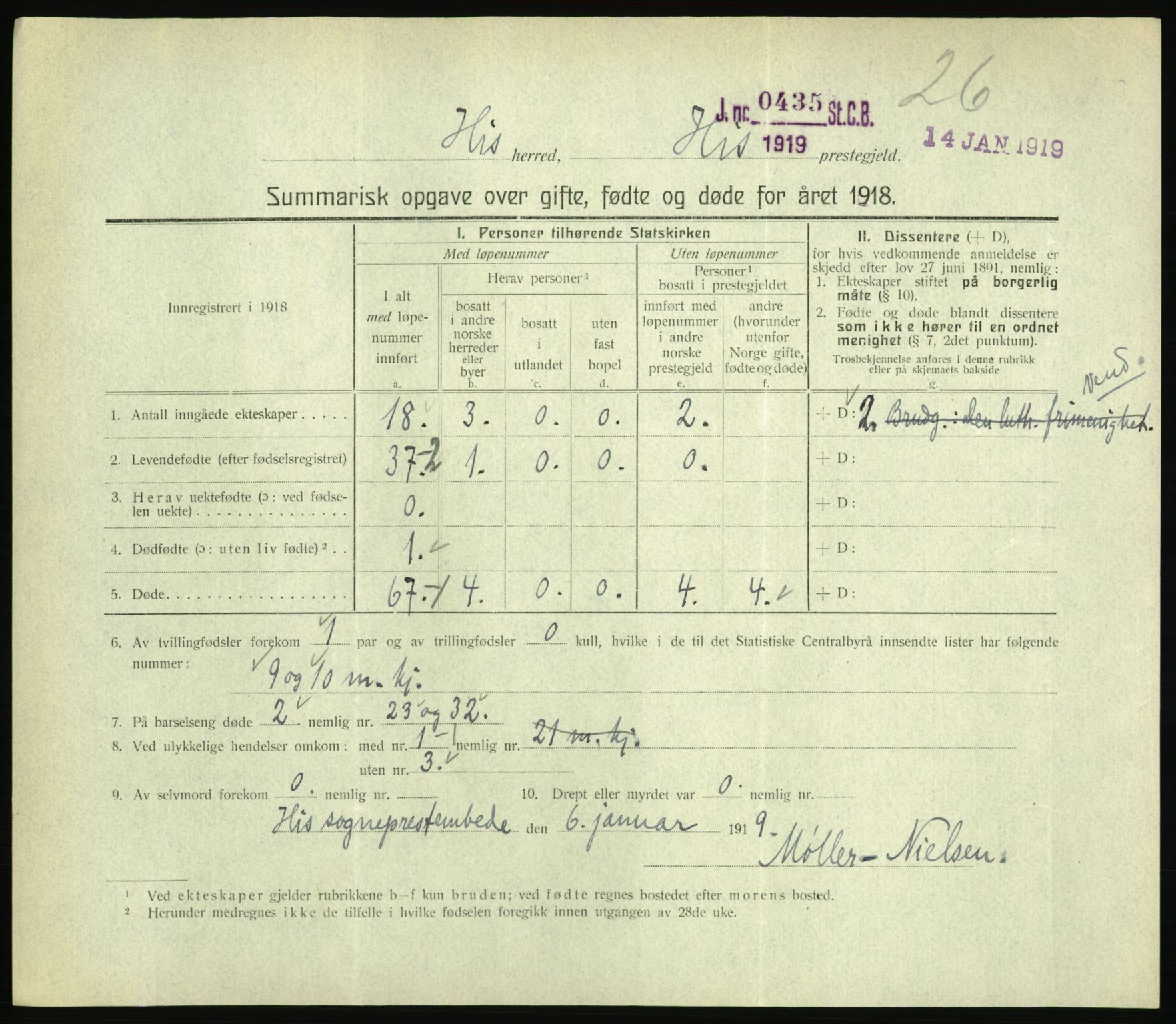 Statistisk sentralbyrå, Sosiodemografiske emner, Befolkning, AV/RA-S-2228/D/Df/Dfb/Dfbh/L0059: Summariske oppgaver over gifte, fødte og døde for hele landet., 1918, p. 649