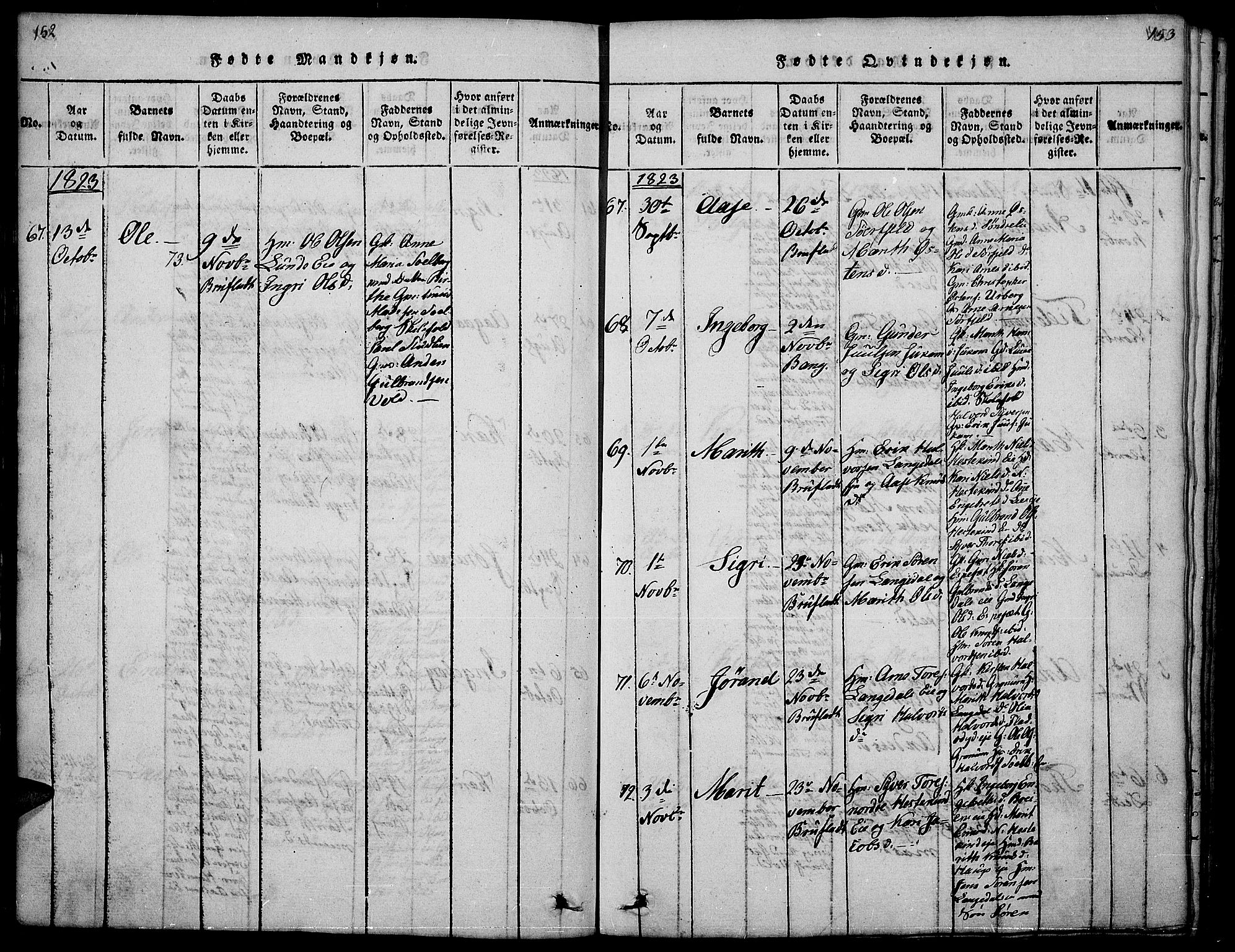 Sør-Aurdal prestekontor, SAH/PREST-128/H/Ha/Hab/L0001: Parish register (copy) no. 1, 1815-1826, p. 152-153