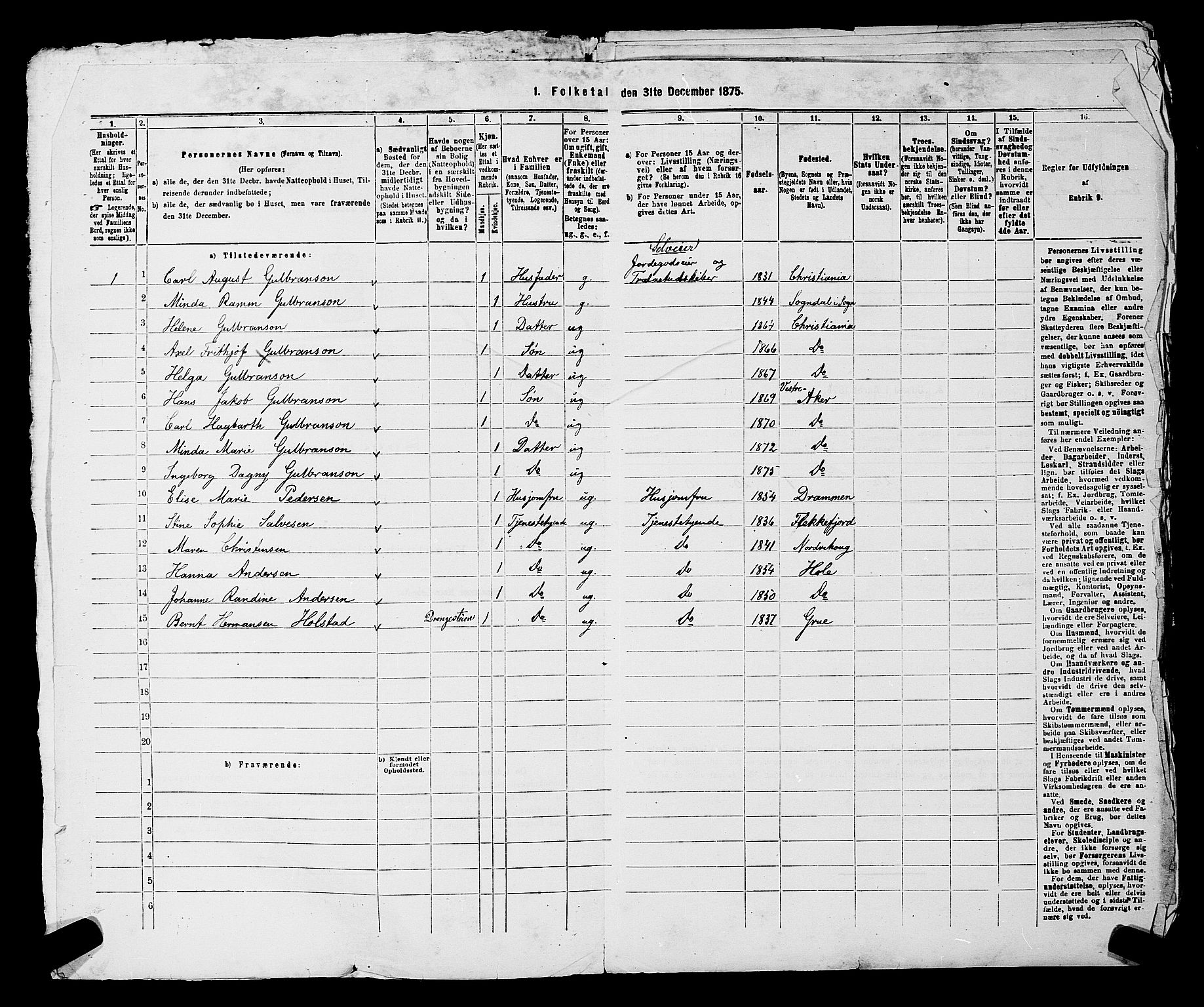 RA, 1875 census for 0218aP Vestre Aker, 1875, p. 152