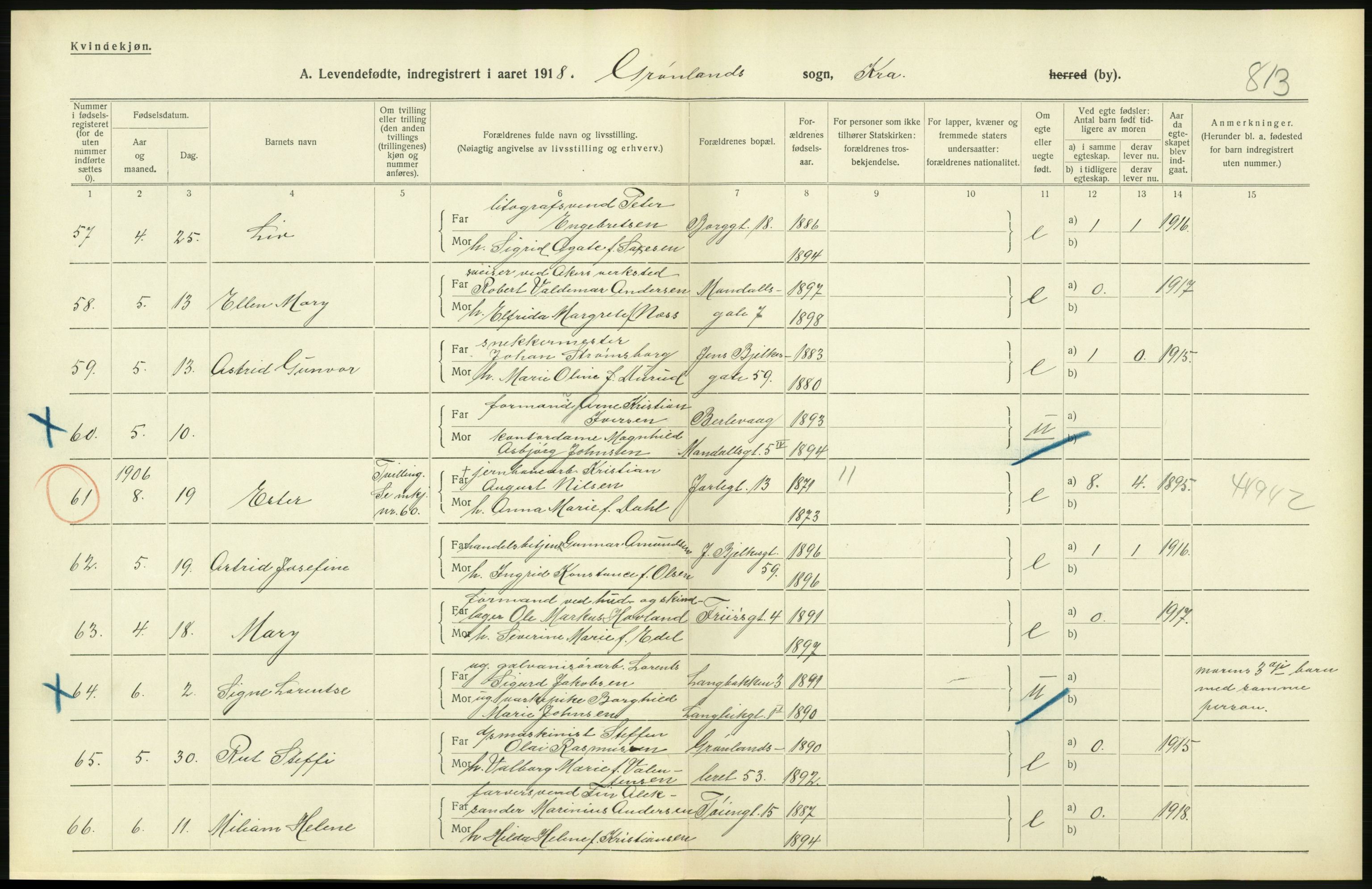 Statistisk sentralbyrå, Sosiodemografiske emner, Befolkning, RA/S-2228/D/Df/Dfb/Dfbh/L0007: Kristiania: Levendefødte menn og kvinner., 1918, p. 184