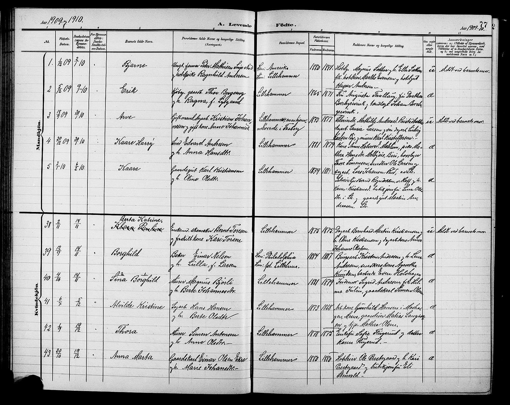 Lillehammer prestekontor, SAH/PREST-088/H/Ha/Hab/L0001: Parish register (copy) no. 1, 1901-1913, p. 77