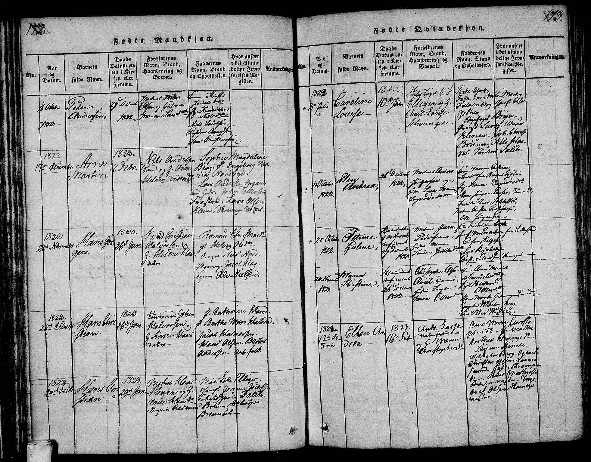 Larvik kirkebøker, SAKO/A-352/F/Fa/L0001: Parish register (official) no. I 1, 1814-1825, p. 172-173
