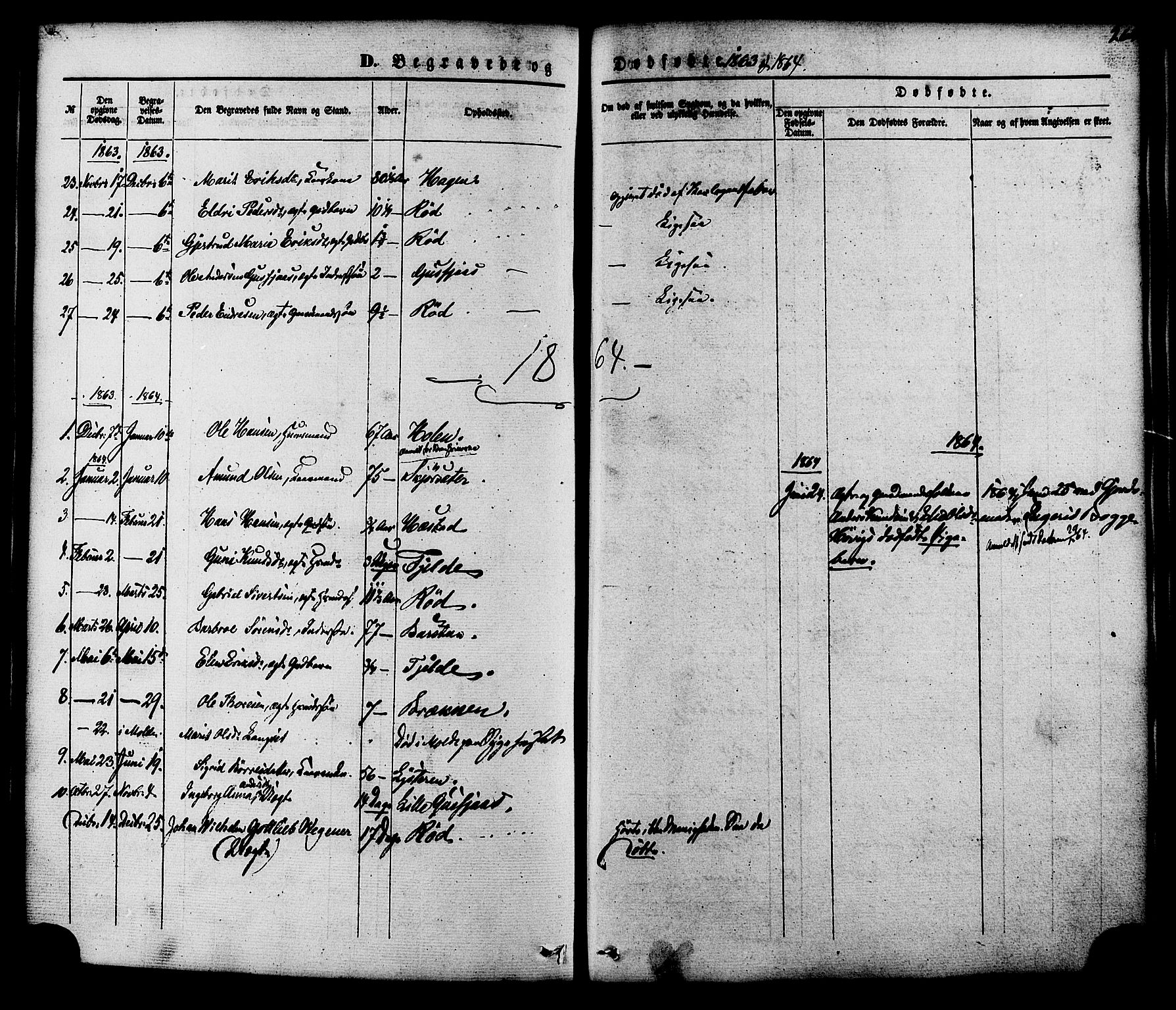 Ministerialprotokoller, klokkerbøker og fødselsregistre - Møre og Romsdal, SAT/A-1454/551/L0625: Parish register (official) no. 551A05, 1846-1879, p. 264