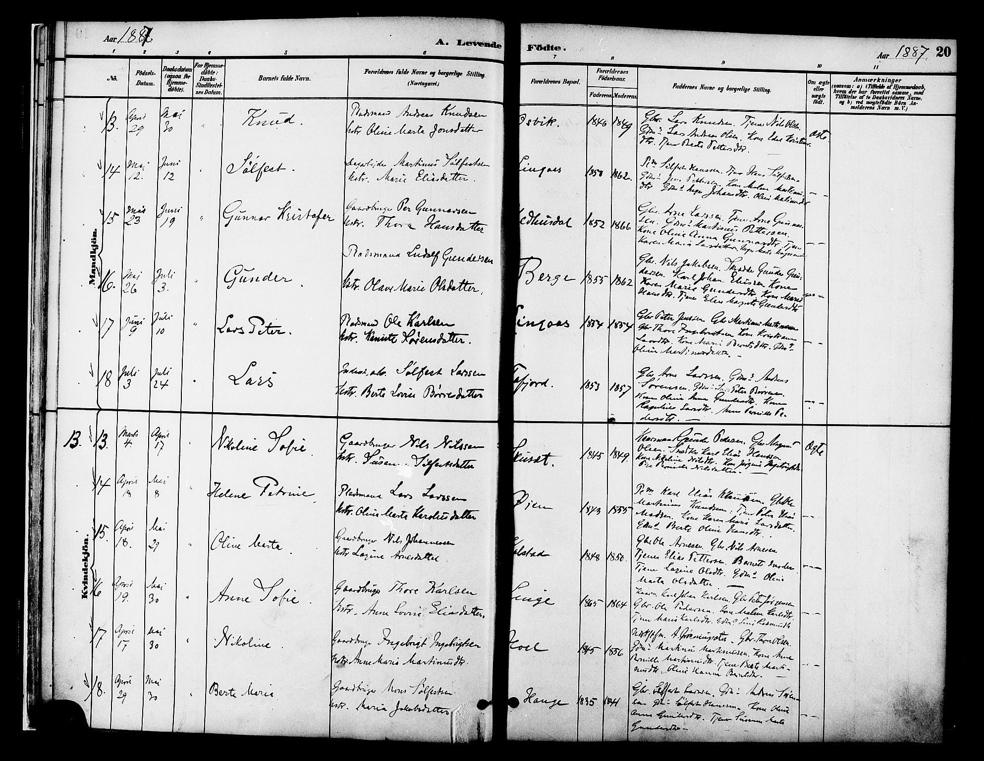 Ministerialprotokoller, klokkerbøker og fødselsregistre - Møre og Romsdal, AV/SAT-A-1454/519/L0255: Parish register (official) no. 519A14, 1884-1908, p. 20