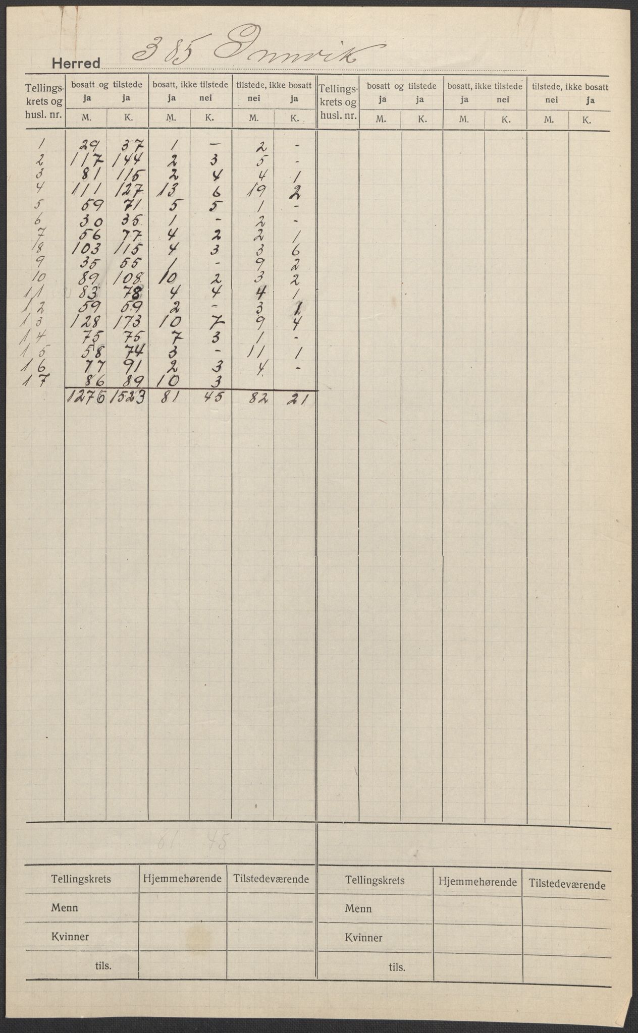 SAB, 1920 census for Innvik, 1920, p. 1