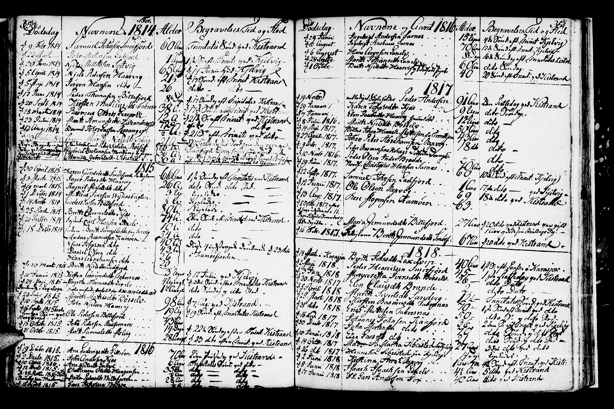 Kistrand/Porsanger sokneprestembete, SATØ/S-1351/H/Ha/L0002.kirke: Parish register (official) no. 2, 1792-1830, p. 350-351