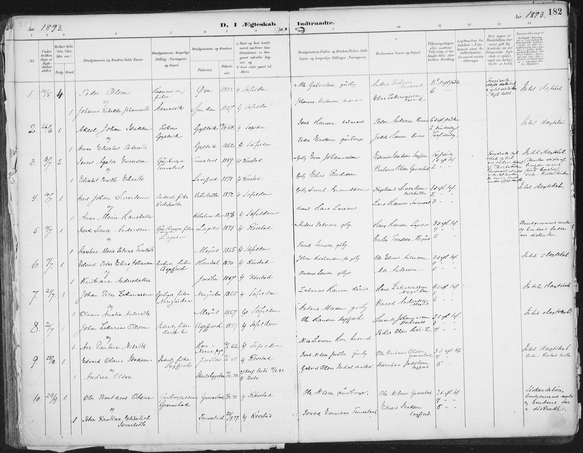 Ministerialprotokoller, klokkerbøker og fødselsregistre - Nordland, SAT/A-1459/854/L0779: Parish register (official) no. 854A02, 1892-1909, p. 182