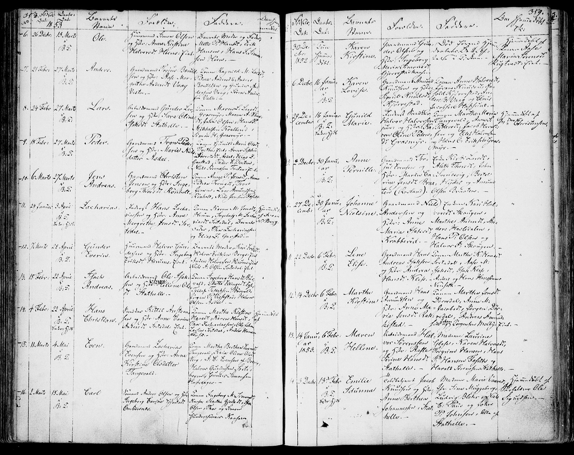 Bamble kirkebøker, SAKO/A-253/F/Fa/L0004: Parish register (official) no. I 4, 1834-1853, p. 358-359