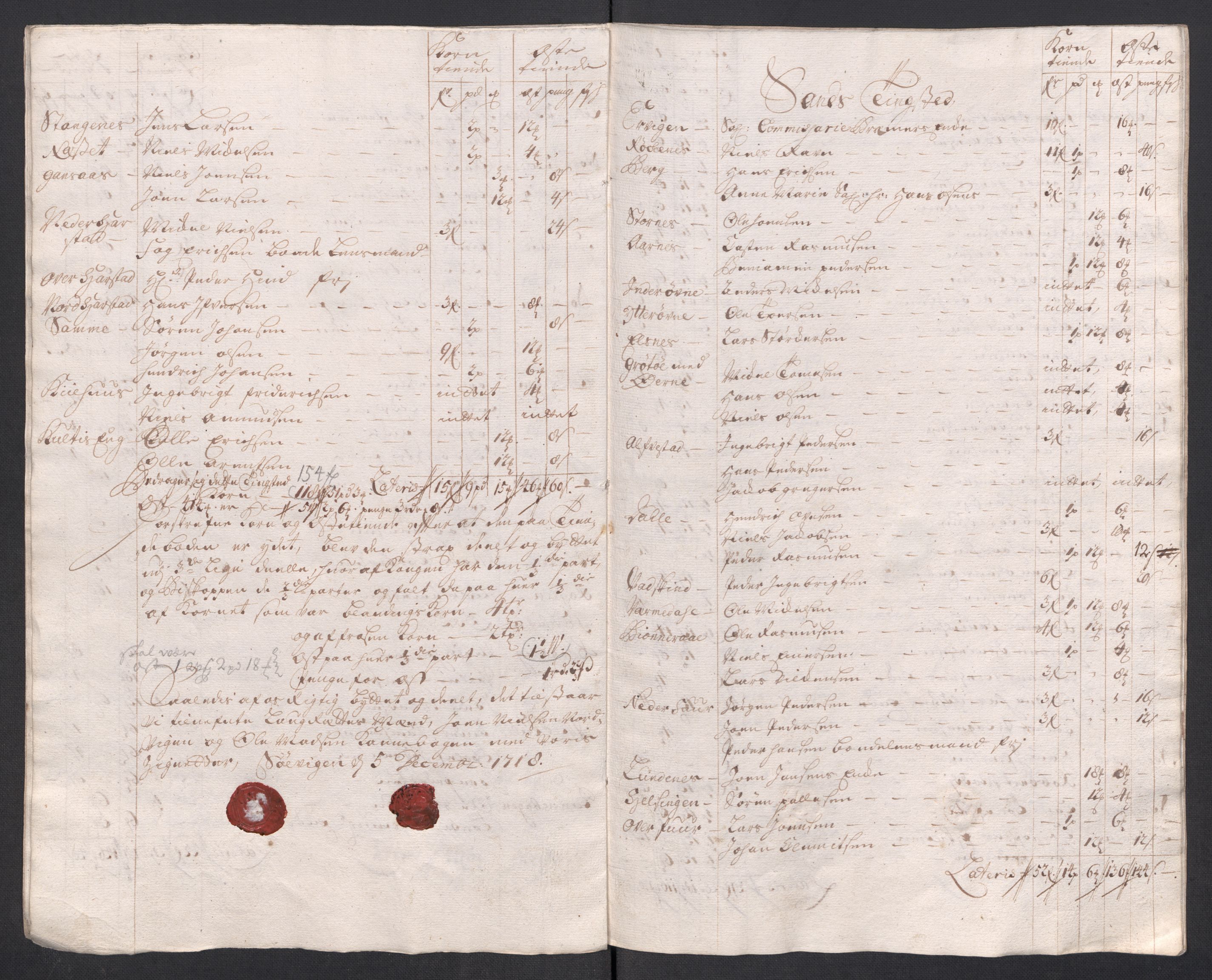 Rentekammeret inntil 1814, Reviderte regnskaper, Fogderegnskap, AV/RA-EA-4092/R68/L4764: Fogderegnskap Senja og Troms, 1718, p. 250