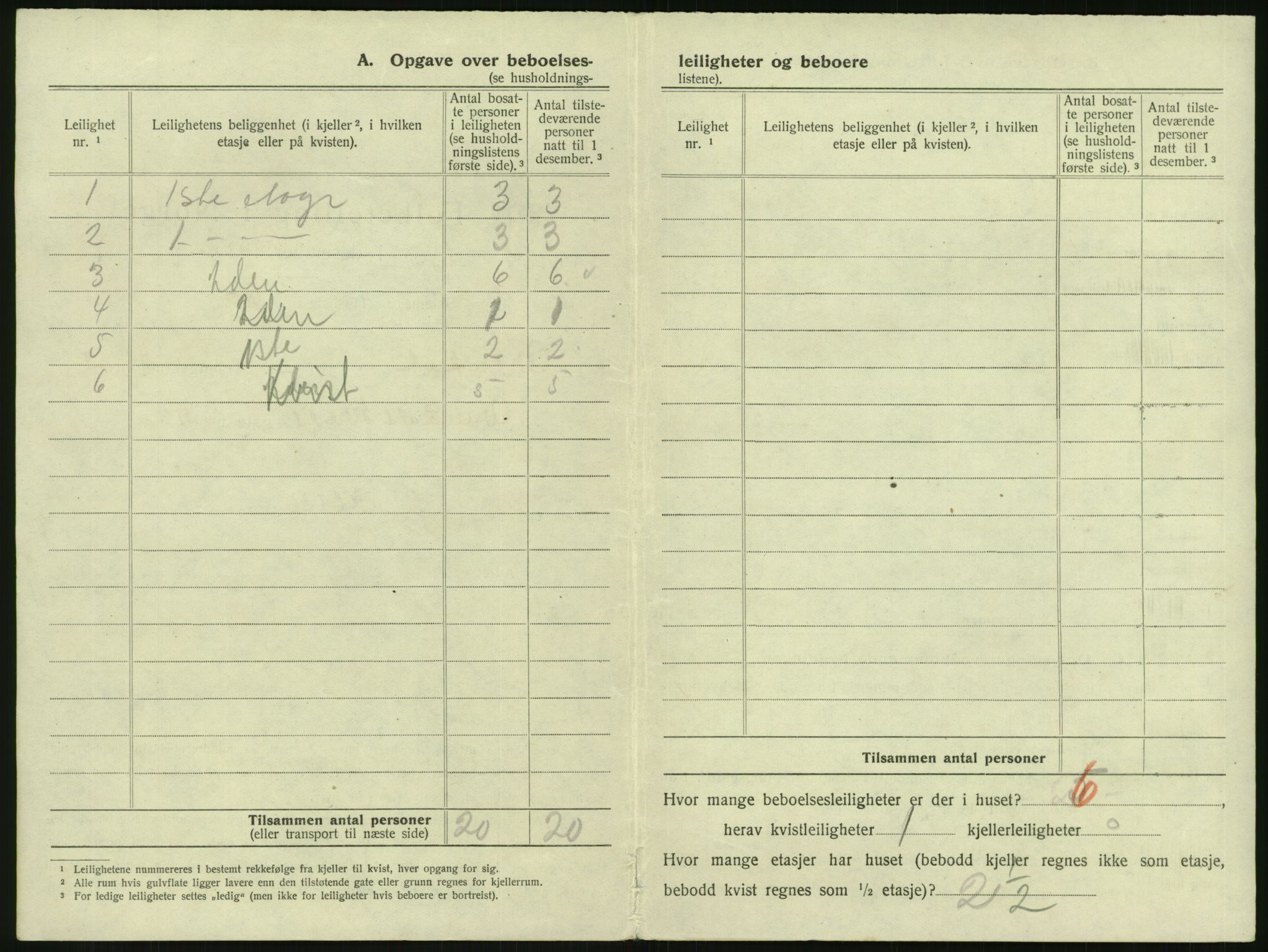 SAK, 1920 census for Arendal, 1920, p. 447