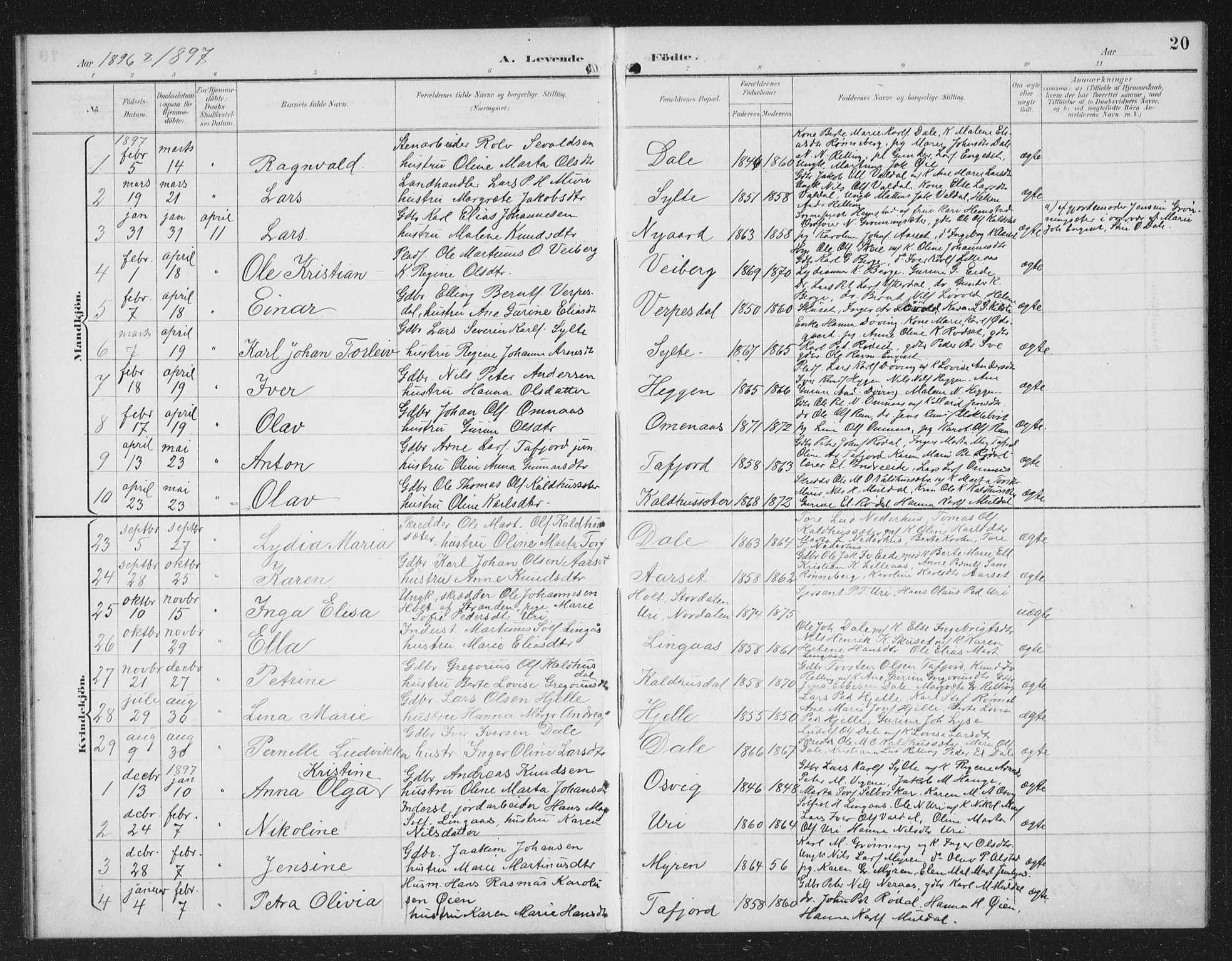 Ministerialprotokoller, klokkerbøker og fødselsregistre - Møre og Romsdal, SAT/A-1454/519/L0264: Parish register (copy) no. 519C05, 1892-1910, p. 20