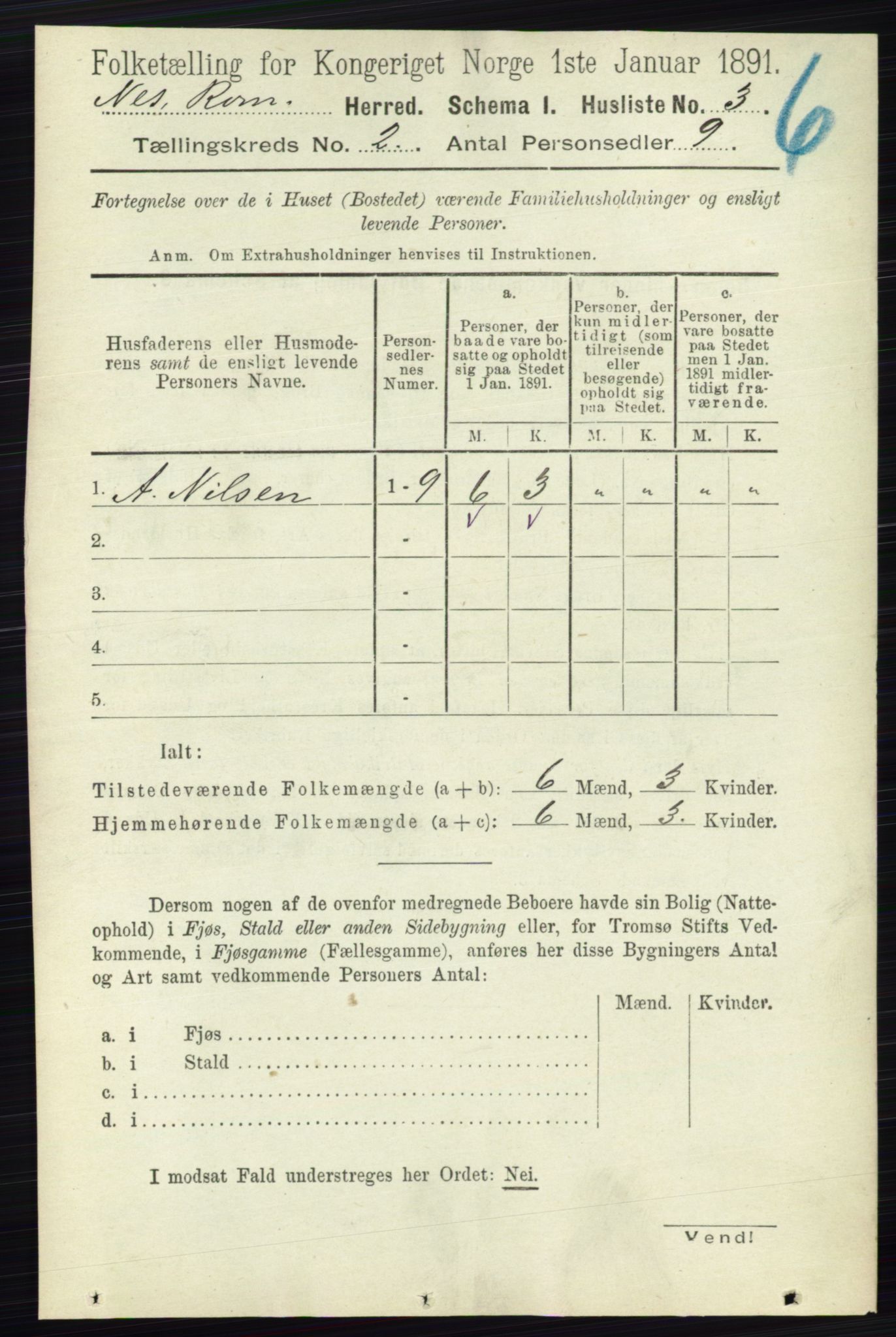 RA, 1891 census for 0236 Nes, 1891, p. 830