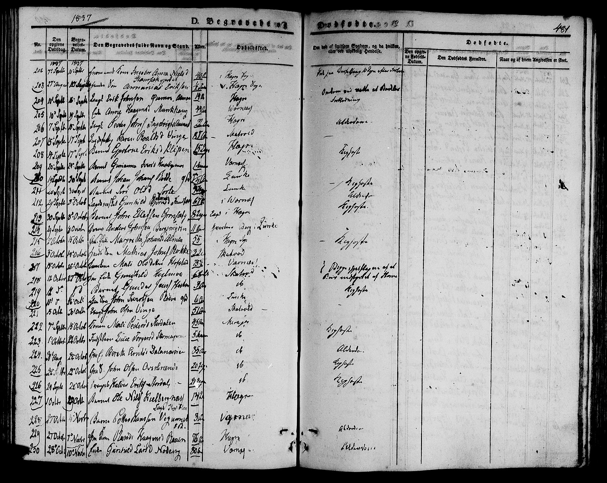 Ministerialprotokoller, klokkerbøker og fødselsregistre - Nord-Trøndelag, SAT/A-1458/709/L0072: Parish register (official) no. 709A12, 1833-1844, p. 481
