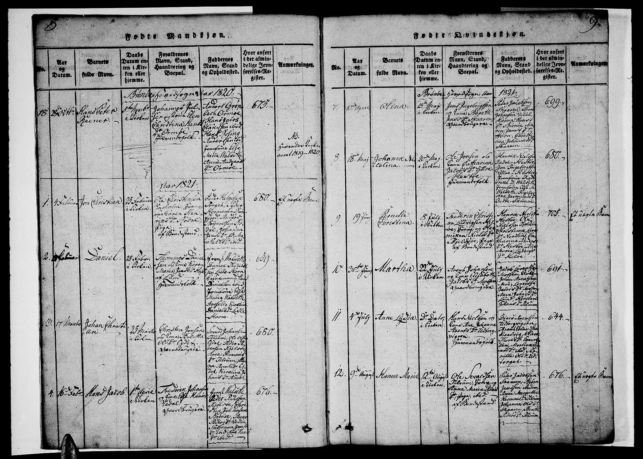 Ministerialprotokoller, klokkerbøker og fødselsregistre - Nordland, SAT/A-1459/813/L0197: Parish register (official) no. 813A07, 1820-1833, p. 8-9