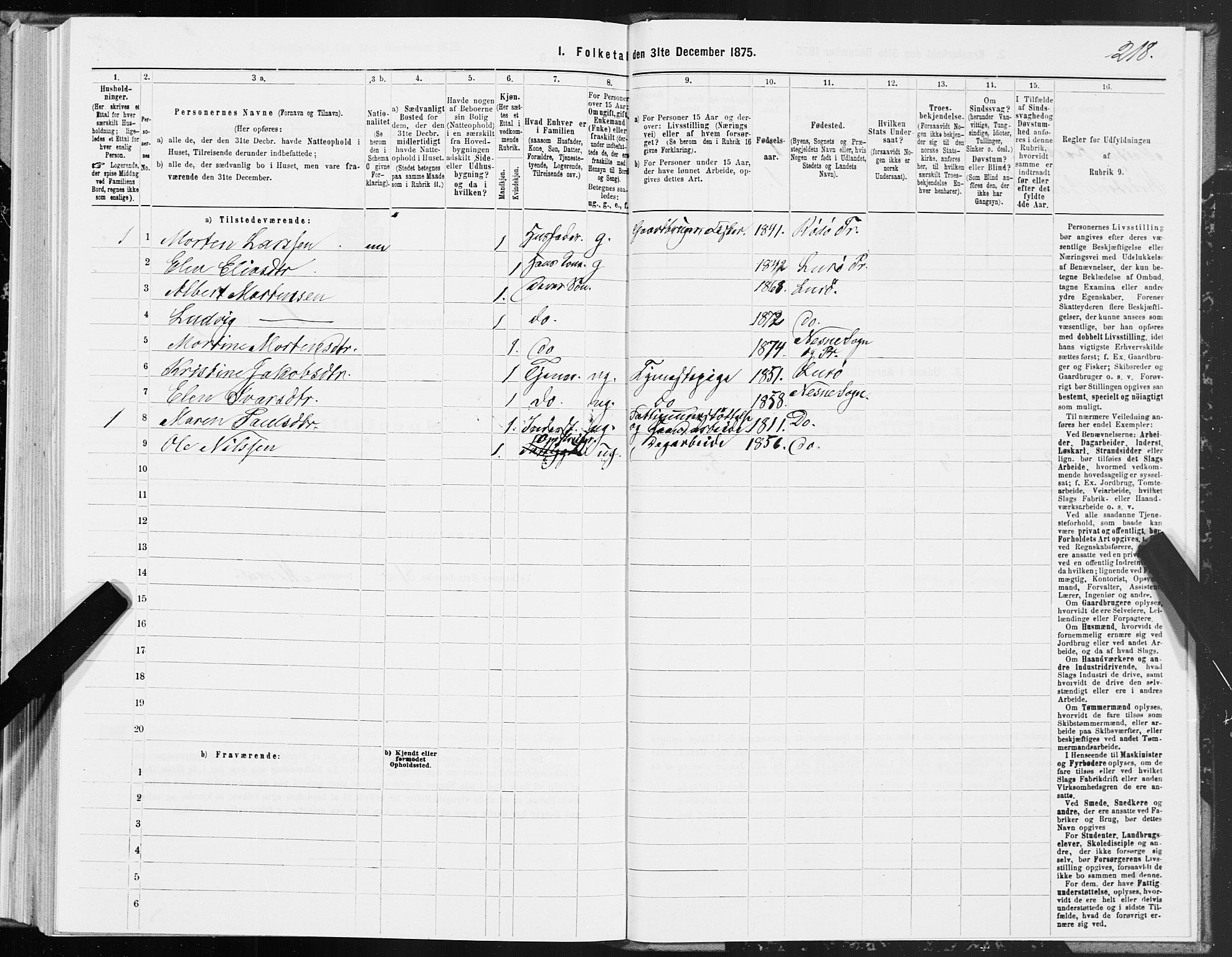 SAT, 1875 census for 1828P Nesna, 1875, p. 1218